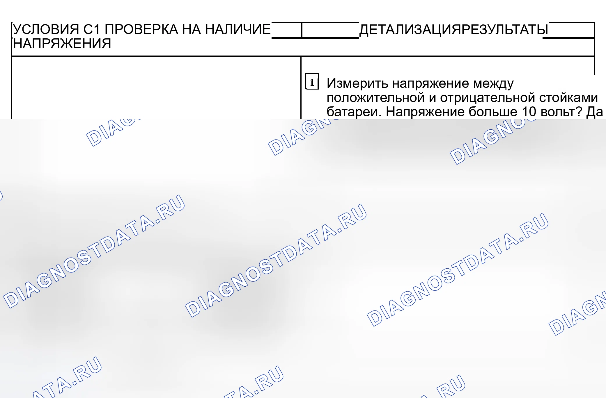 Рис. 24: диагностический тест C: расшифровка кода ошибки B1318, НИЗКОЕ НАПРЯЖЕНИЕ БАТАРЕИ. Mercury Sable IV