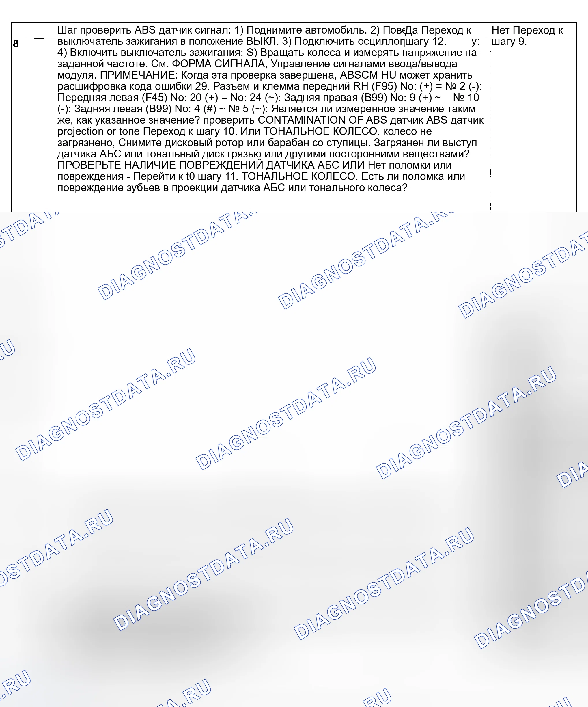Рис. 61. Subaru Impreza WRX GD/GG рестайлинг