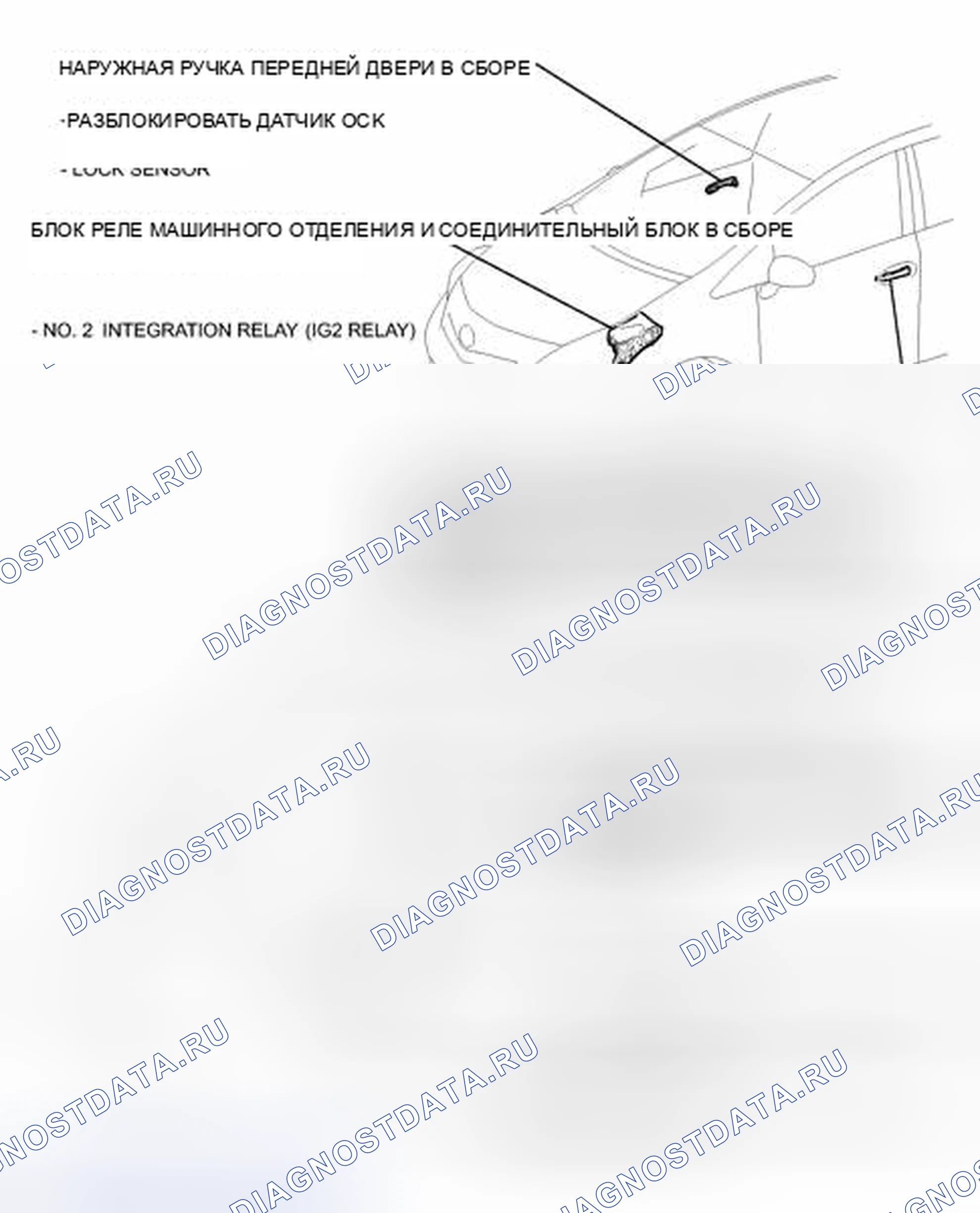 Рис. 11: ИЛЛЮСТРАЦИЯ. Toyota Prius V I