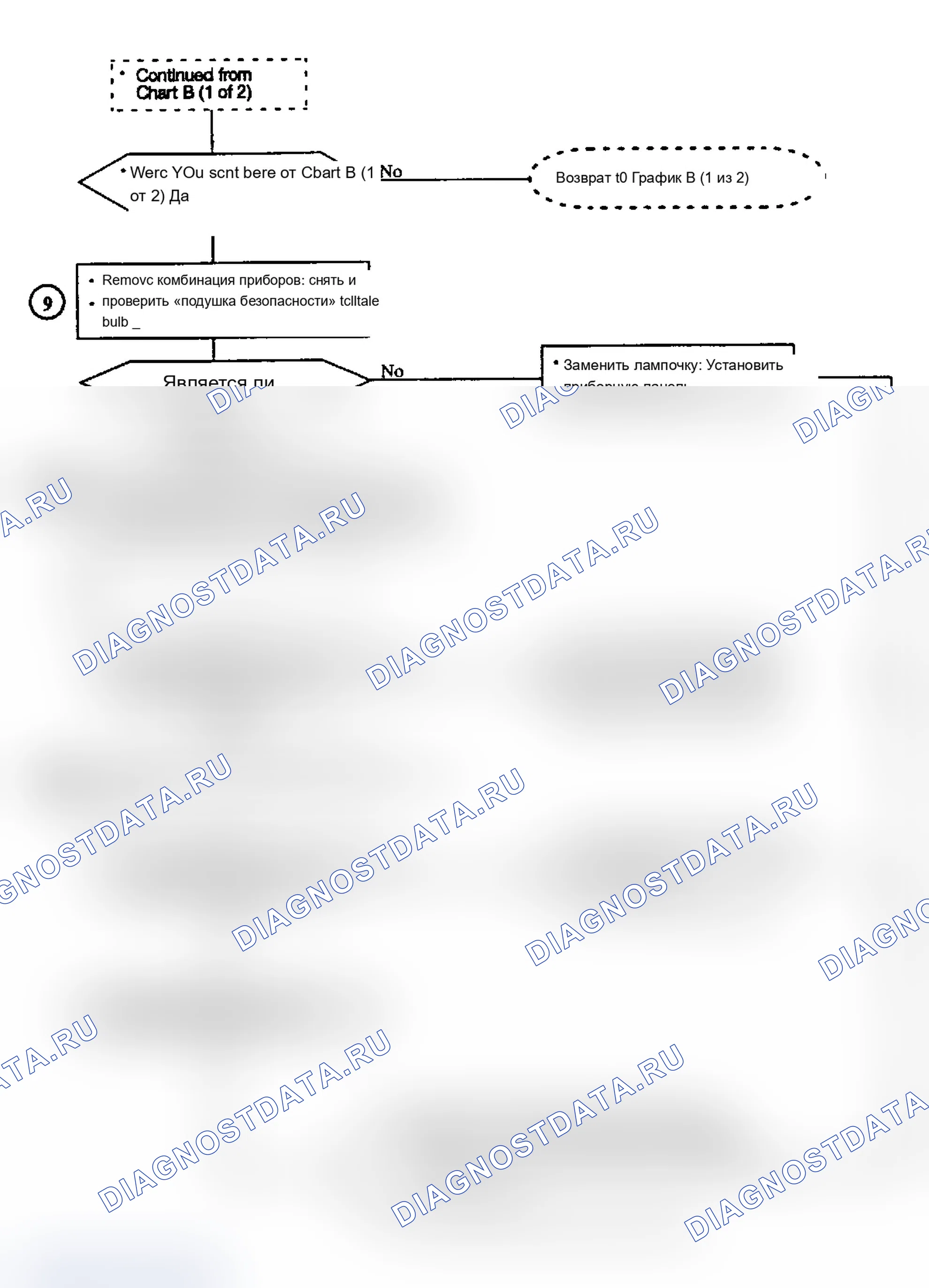 Рис. 19. Saturn SL I