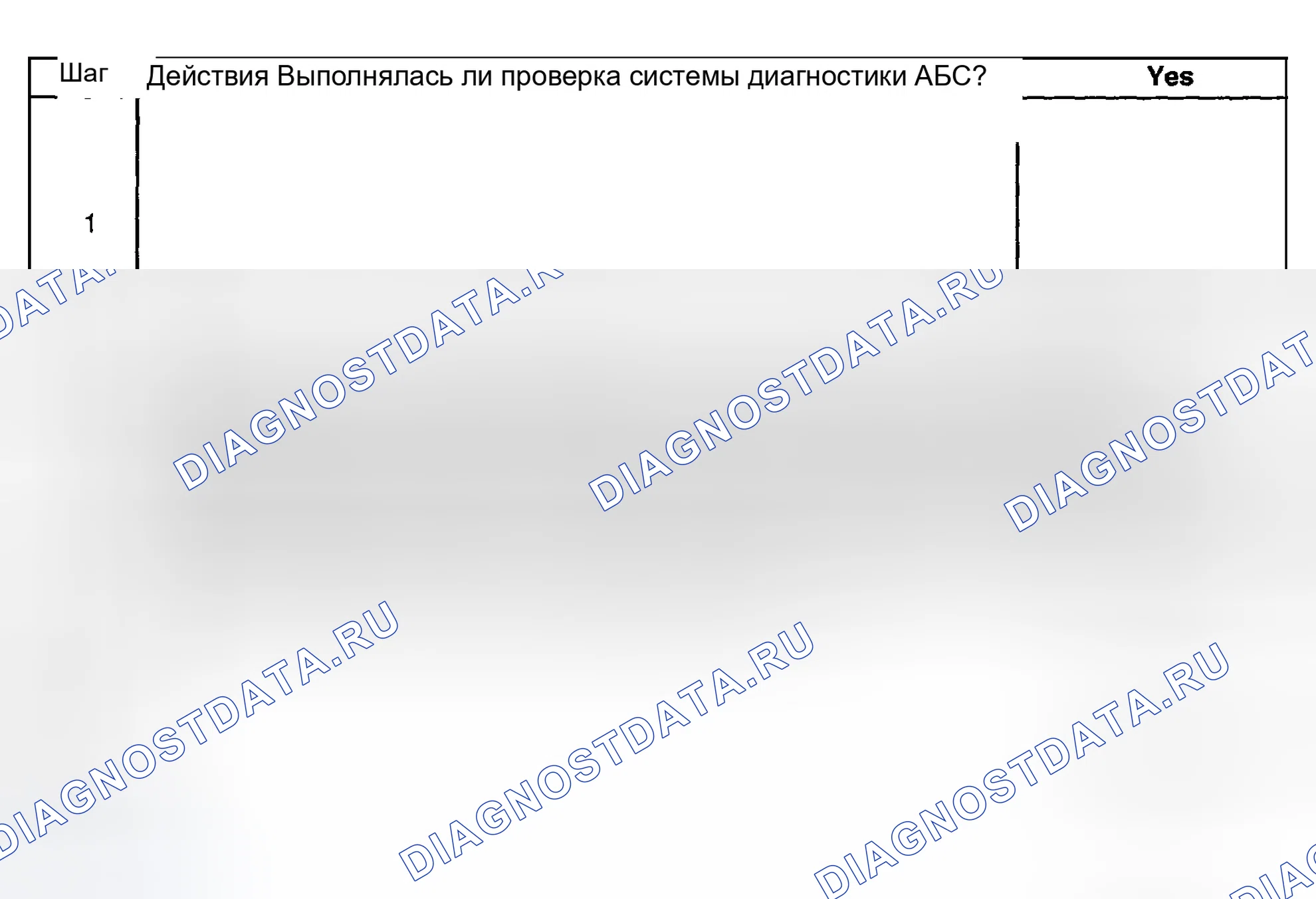 Рис. 72. Chevrolet Suburban K1500 GMT800