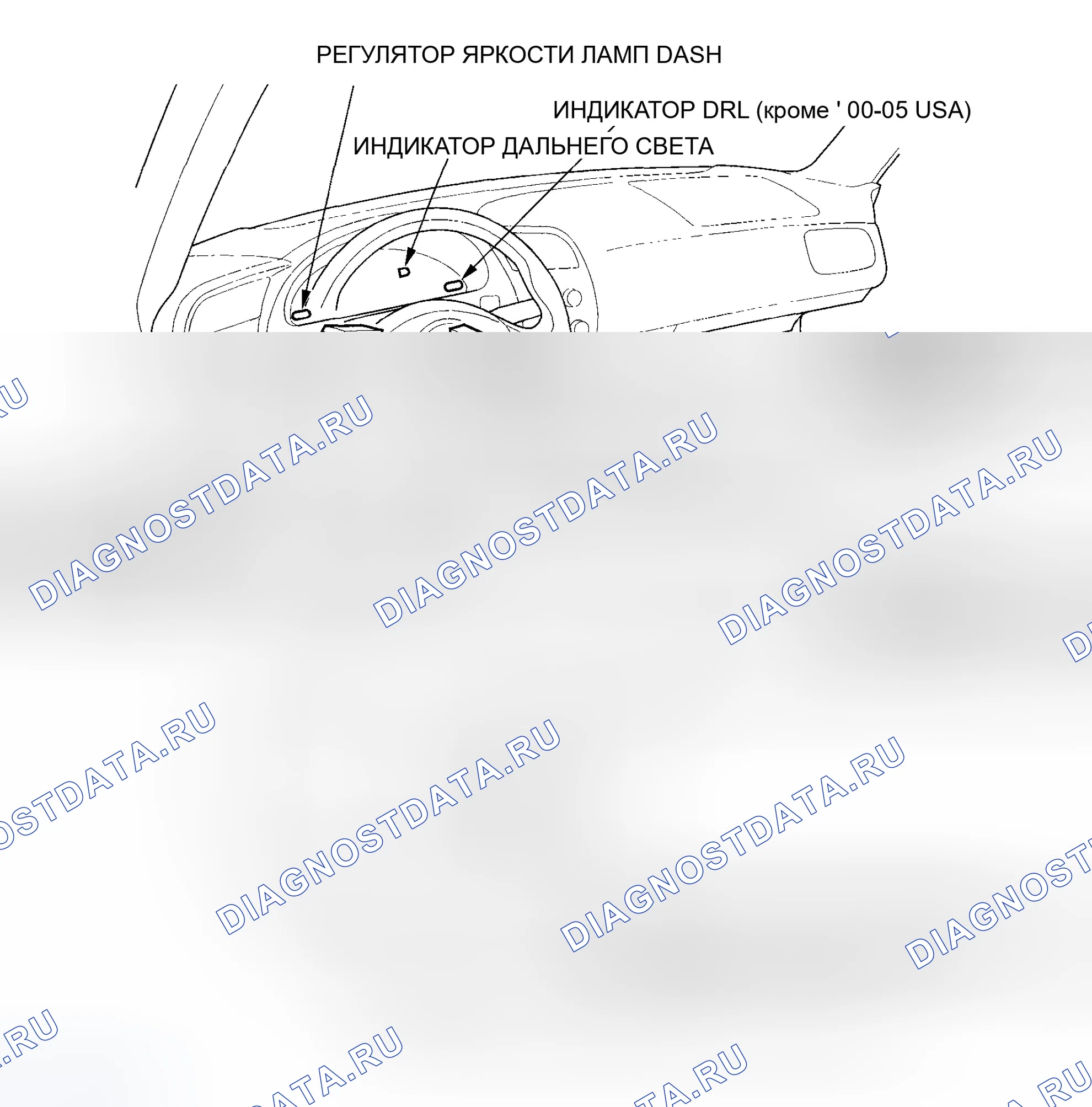 Рис. 3. Honda S2000 I