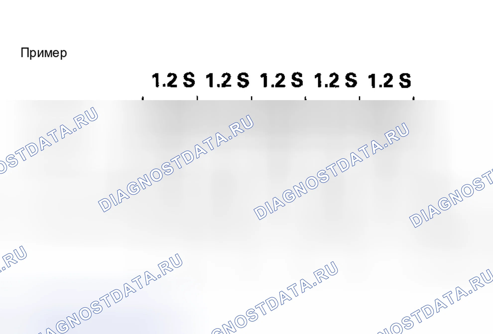 Рис. 341: Чтение основного кода. Acura RSX I