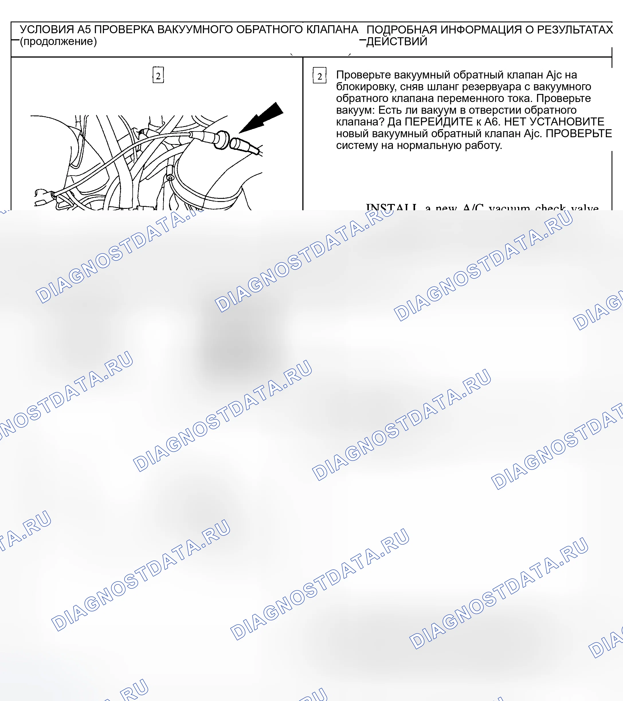 Рис. 5. Ford Escape I