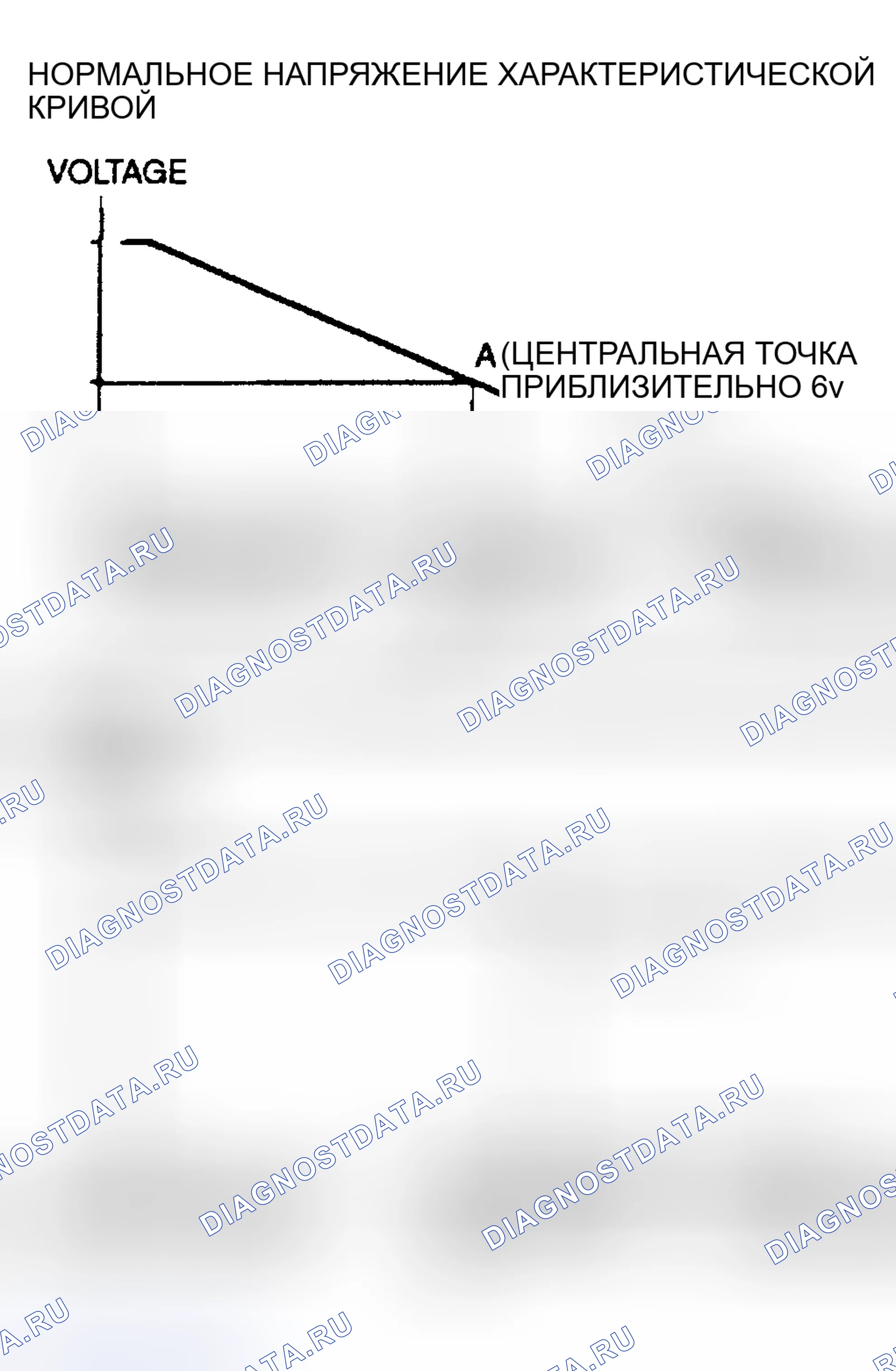Рис. 3. Mitsubishi Montero III