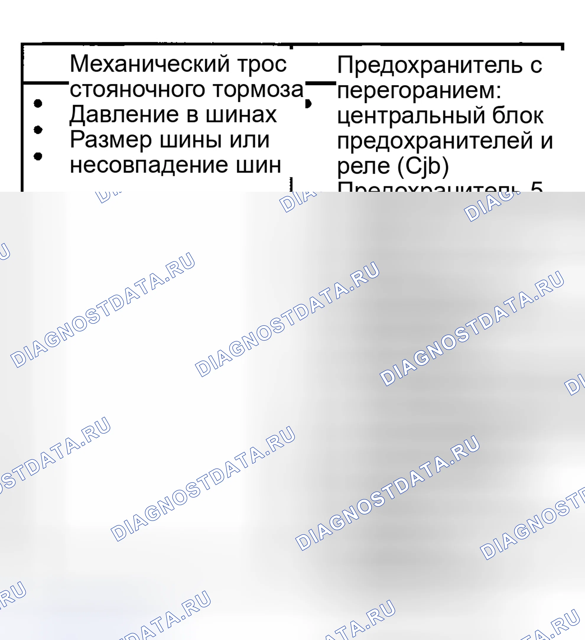 Рис. 37: ИНСПЕКЦИЯ И ПРОВЕРКА. Mazda Tribute I