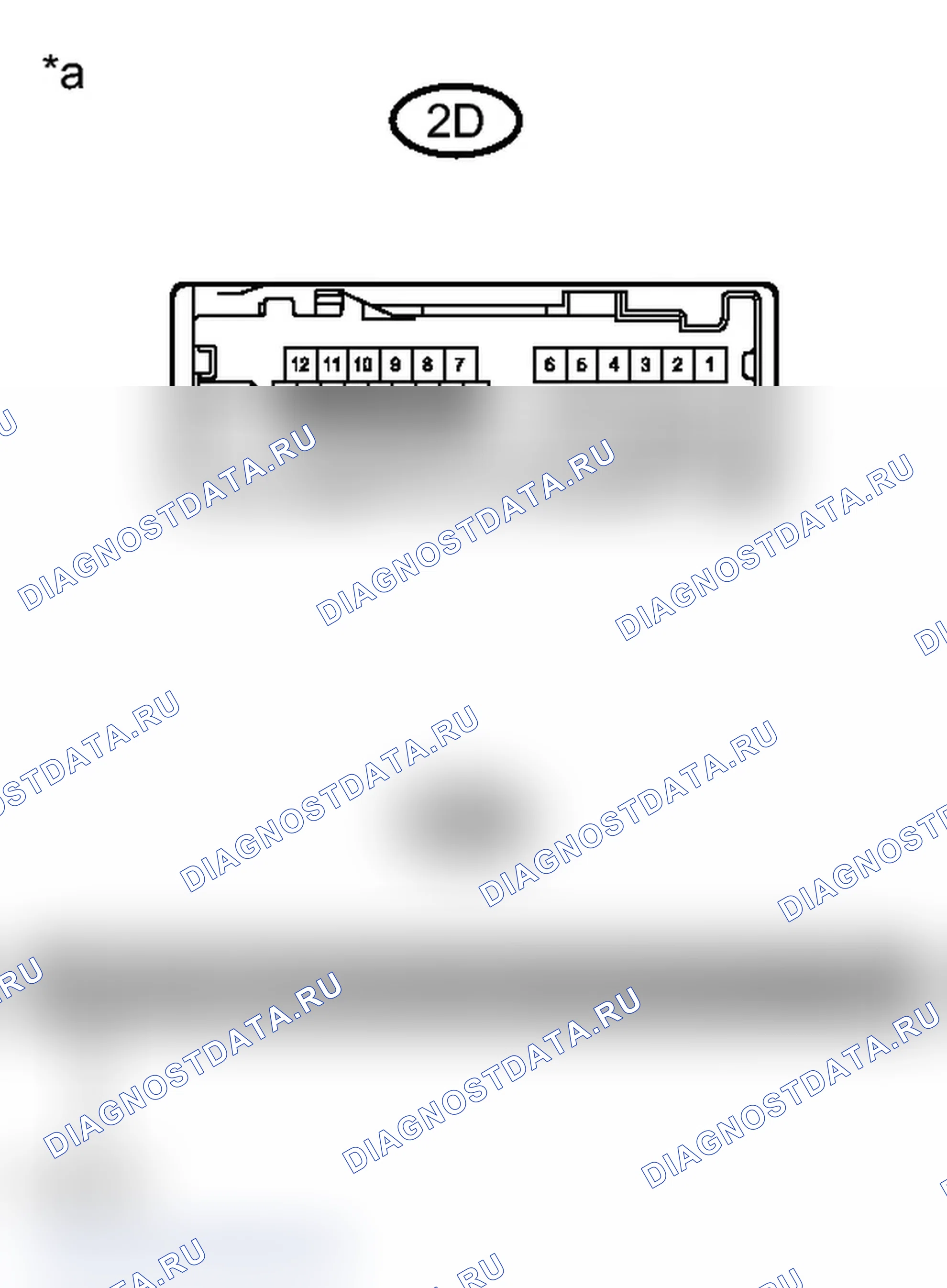 Рис. 5. Toyota Prius V I