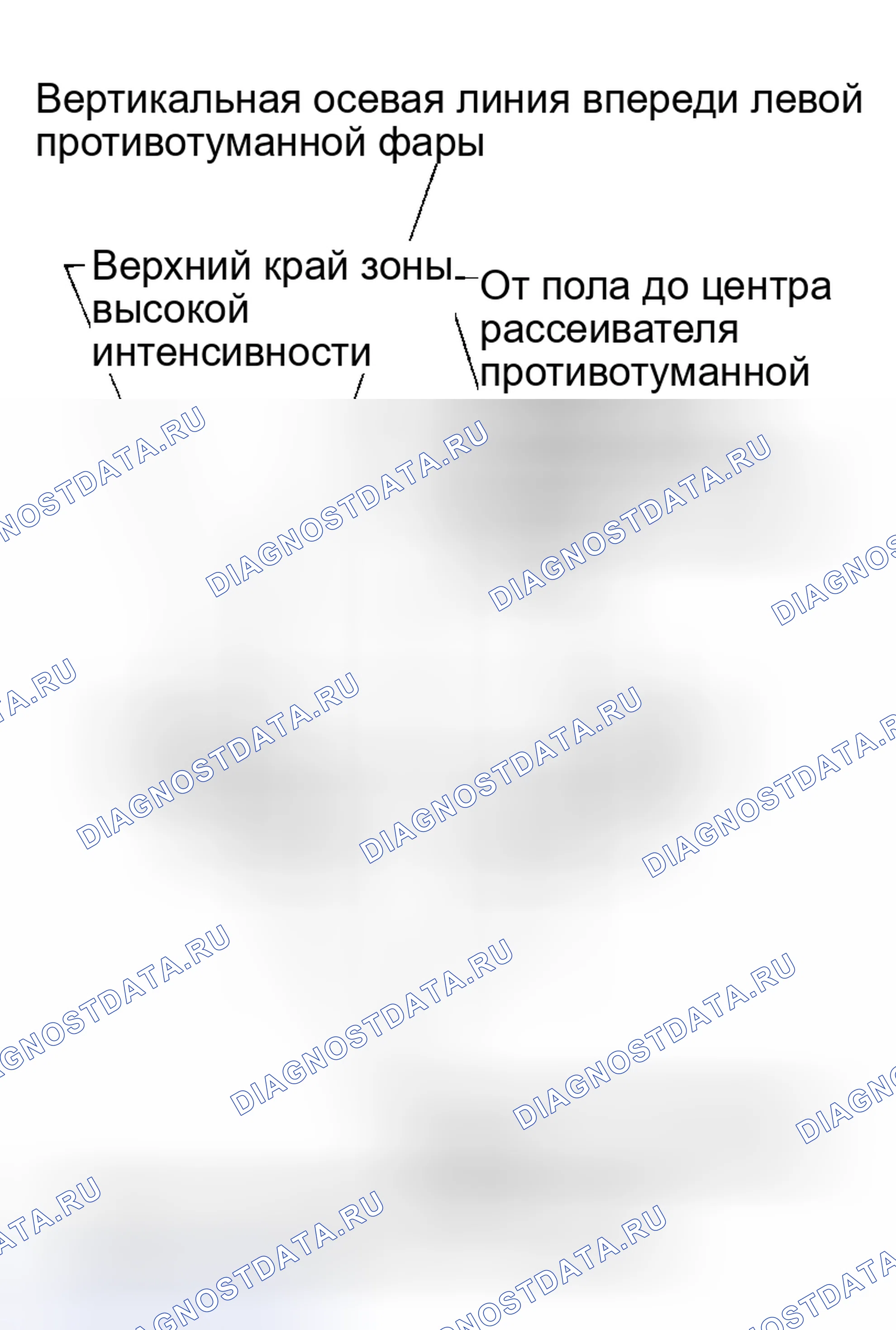 Рис. 28. Honda Jazz AA I