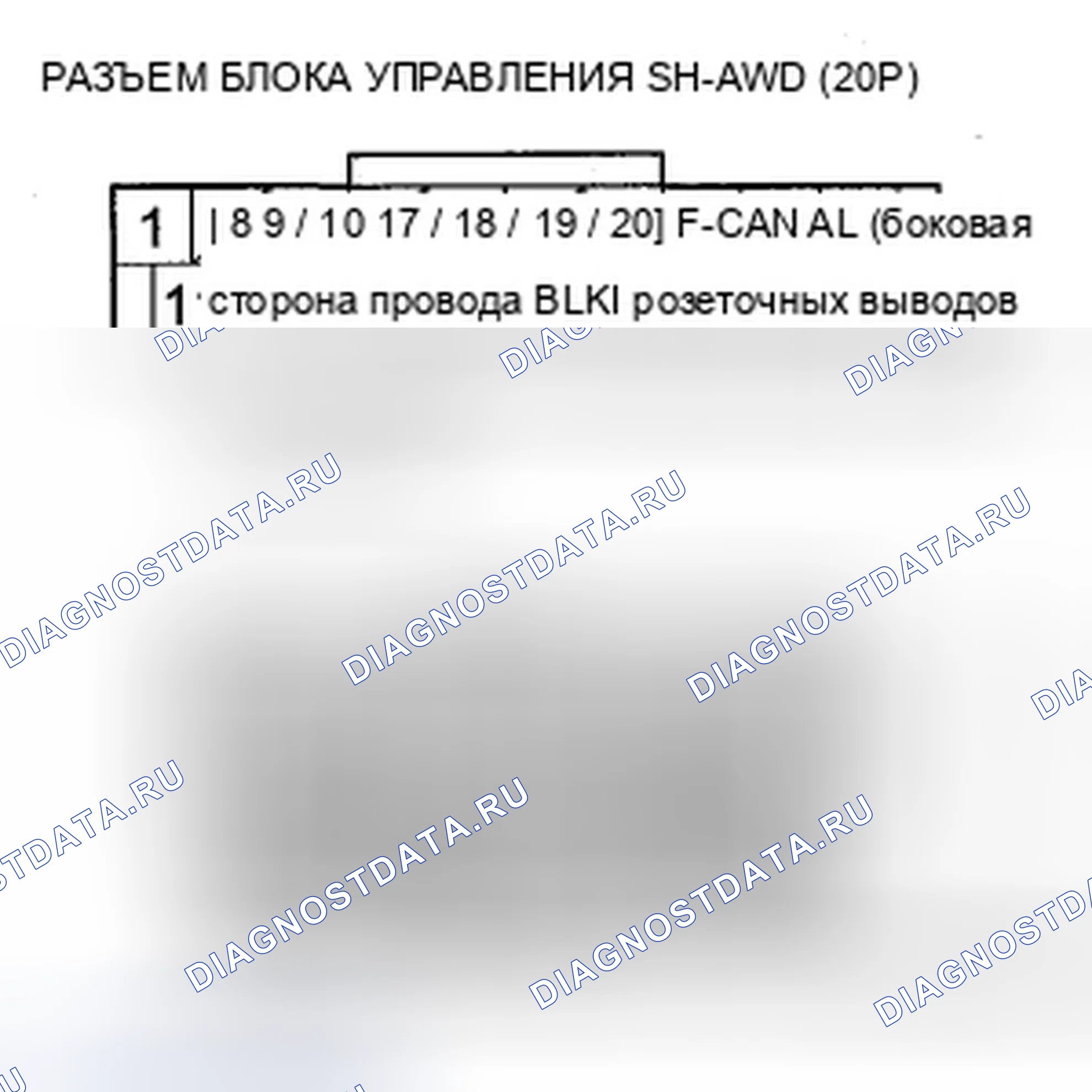 Рис. 4. Acura ZDX I
