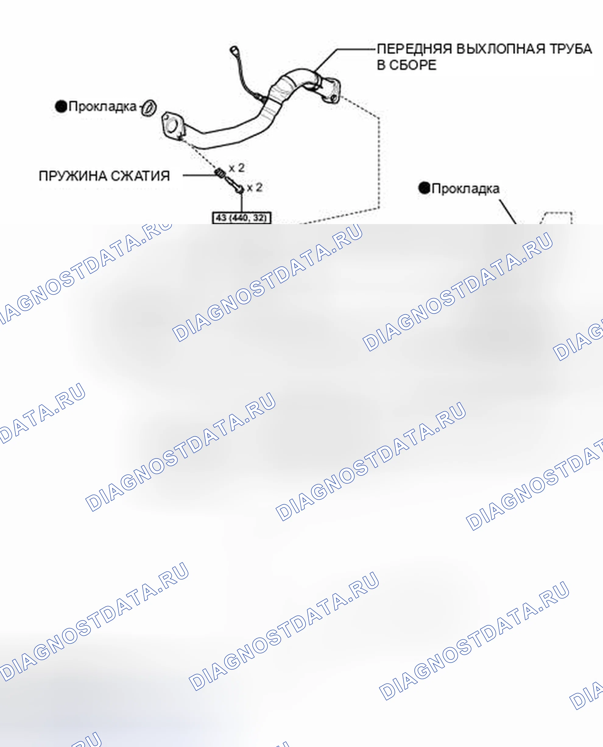 Рис. 459: ИЛЛЮСТРАЦИЯ. Toyota Corolla X рестайлинг