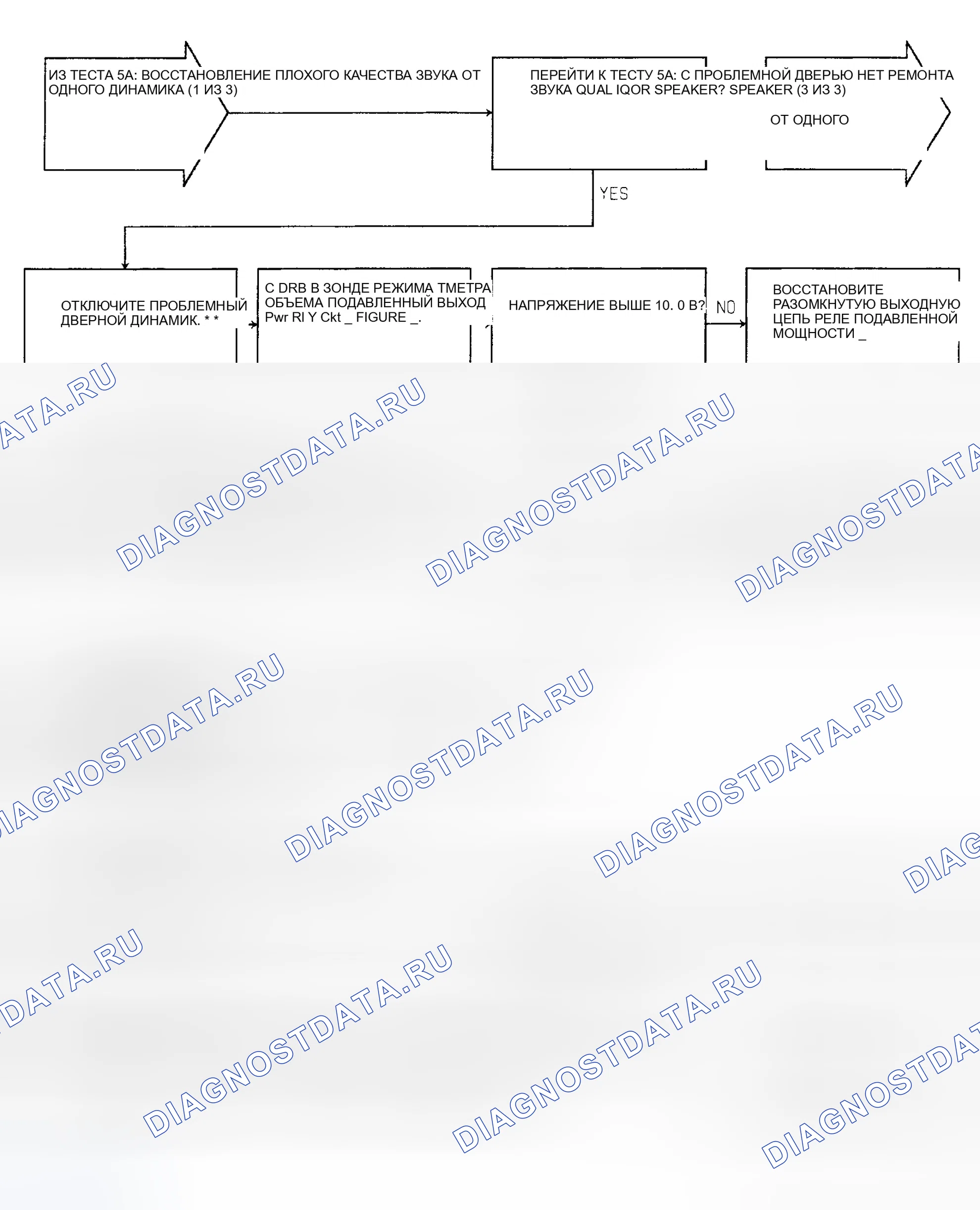 Рис. 25. Dodge Grand Caravan III