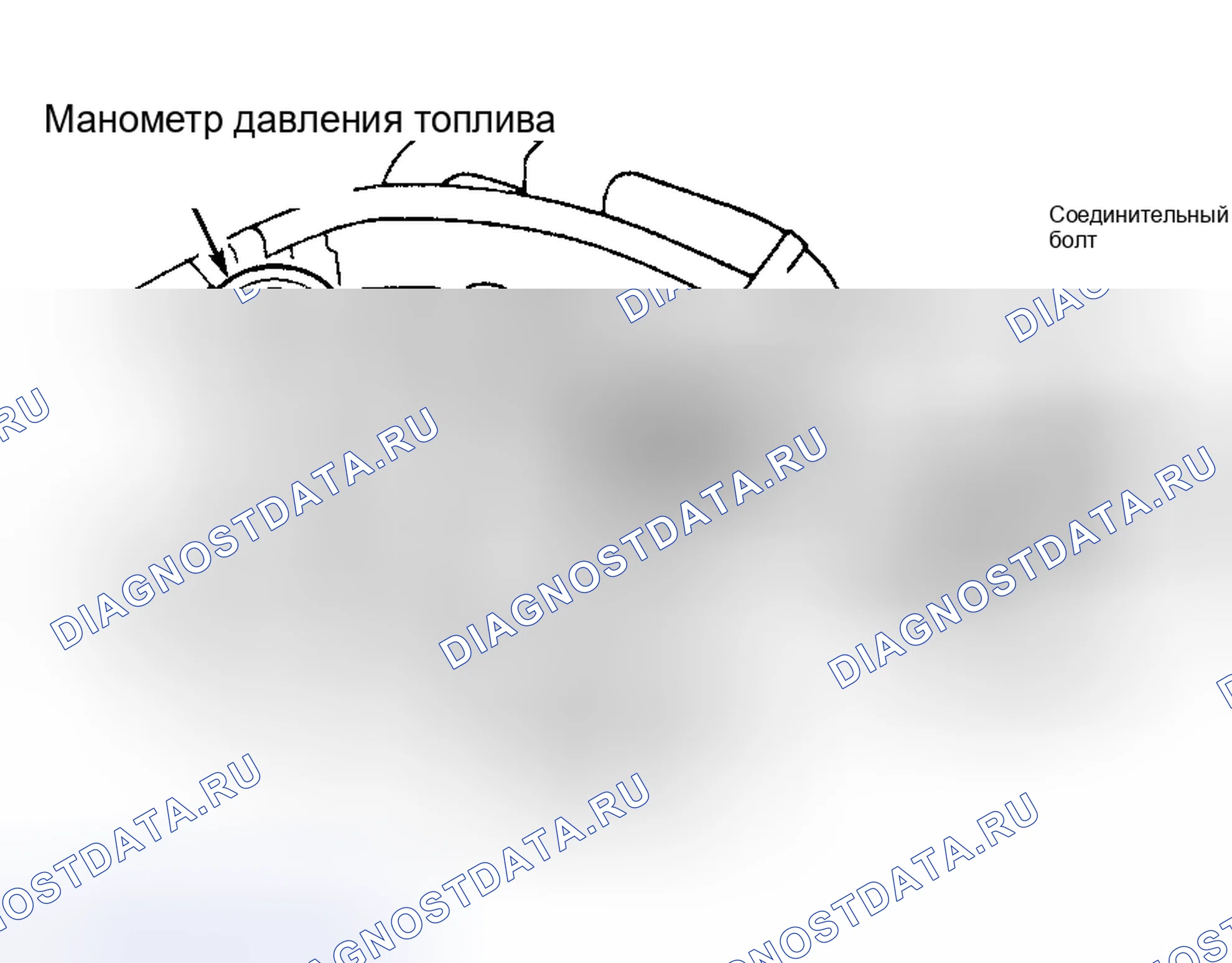 Рис. 3. Toyota Tacoma I