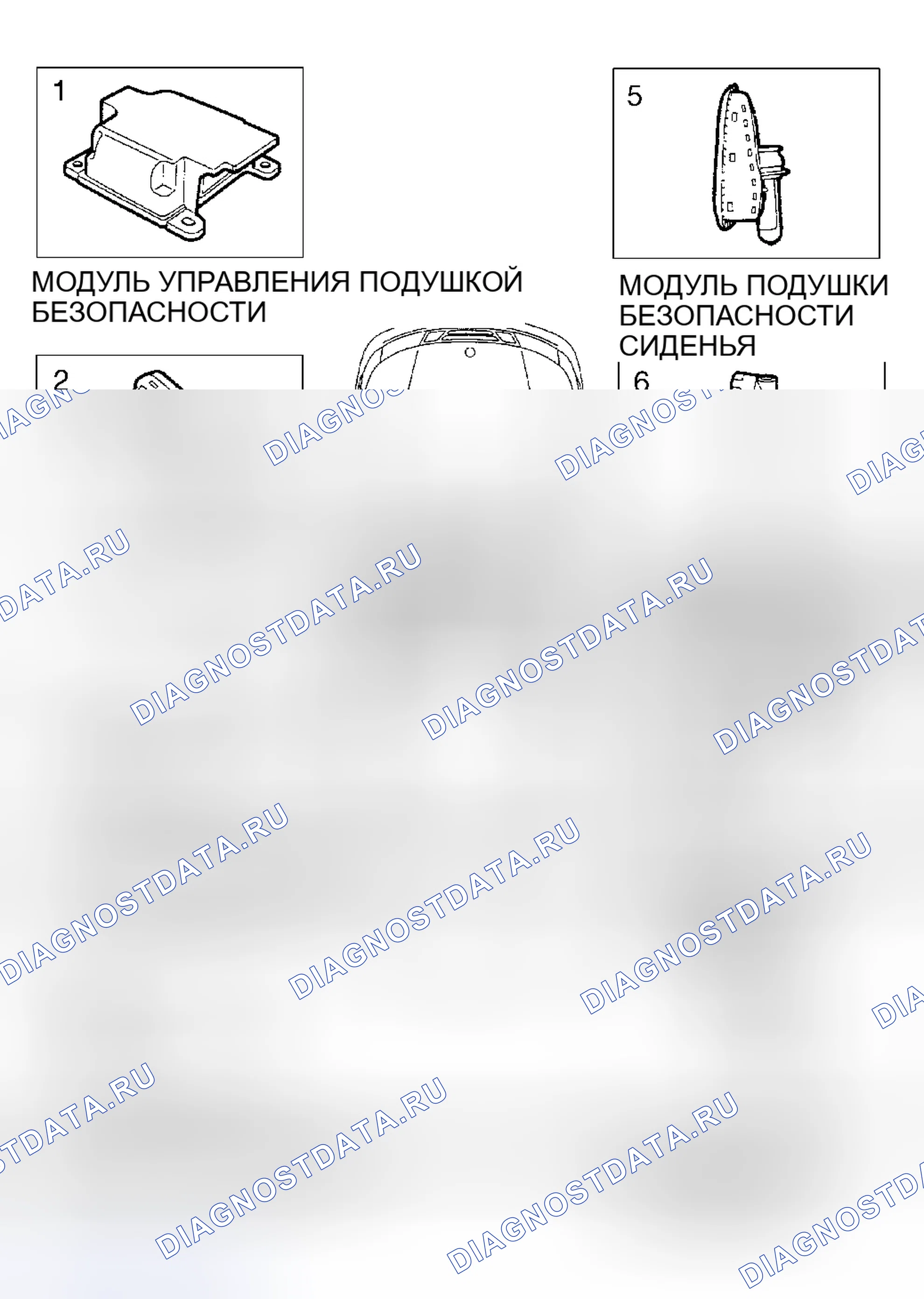 Рис. 2. Kia Picanto II