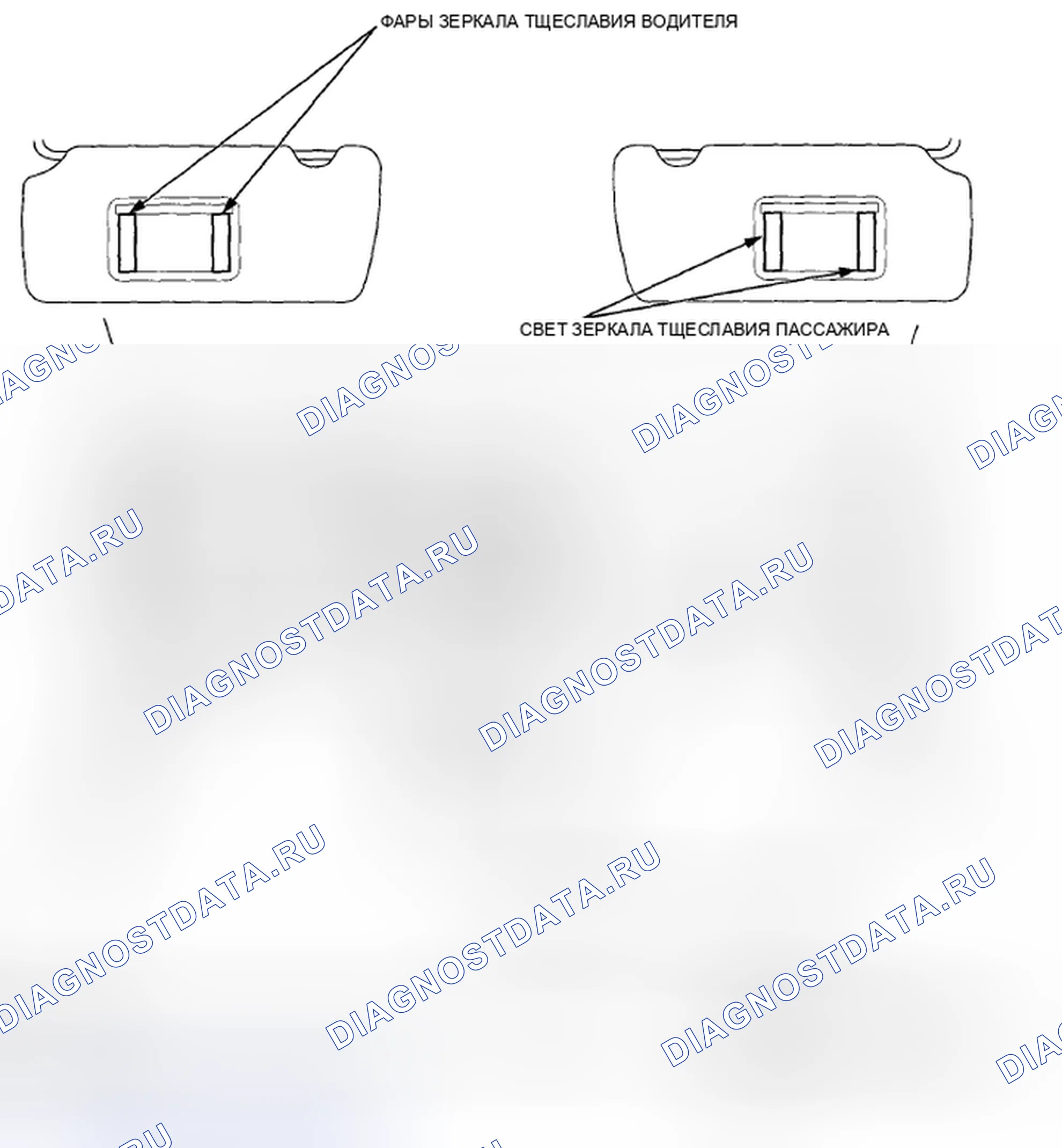 Рис. 34. Honda Accord VIII