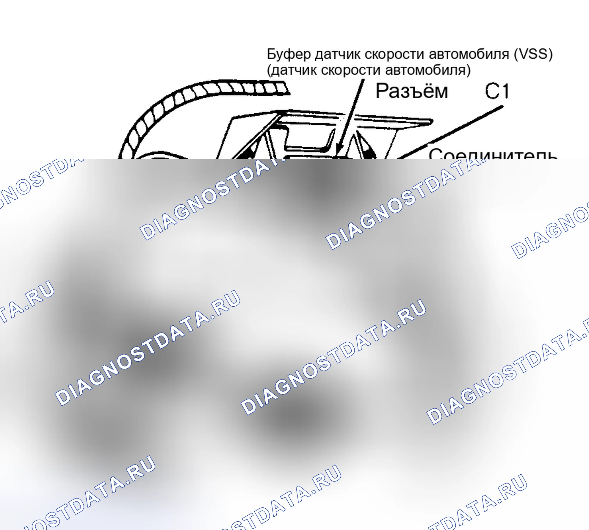 Рис. 2. Chevrolet Lumina APV I