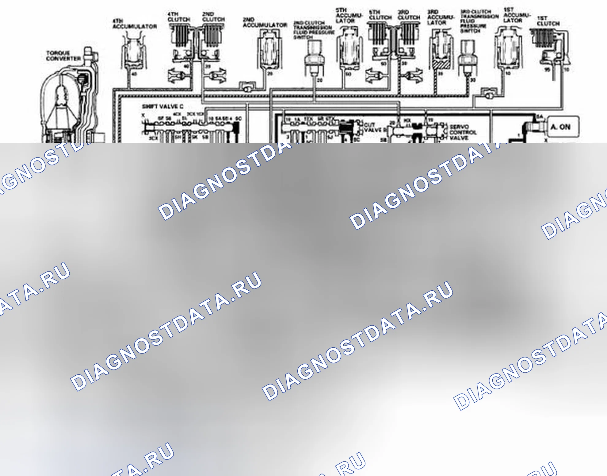 Рис. 769: Положение D: Переключение между 3-й и 4-й передачами. Honda Civic VIII