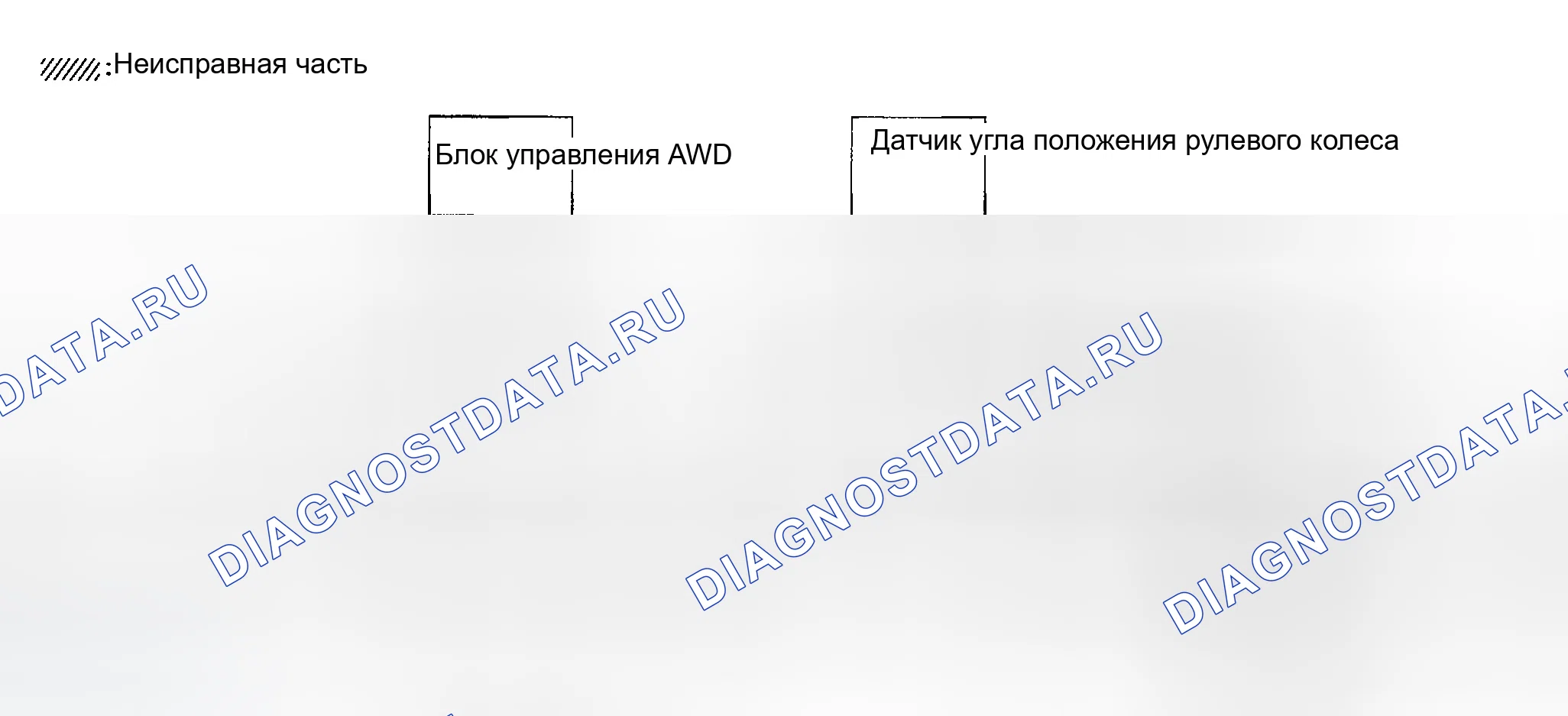 Рис. 248: ПРОВЕРКА ЦЕПИ МЕЖДУ УНИФИЦИРОВАННЫМ СЧЕТЧИКОМ И УСИЛИТЕЛЕМ ПЕРЕМЕННОГО ТОКА И ПРИВОДОМ АБС И ЭЛЕКТРИЧЕСКИМ БЛОКОМ (БЛОКОМ УПРАВЛЕНИЯ). Infiniti FX35 I
