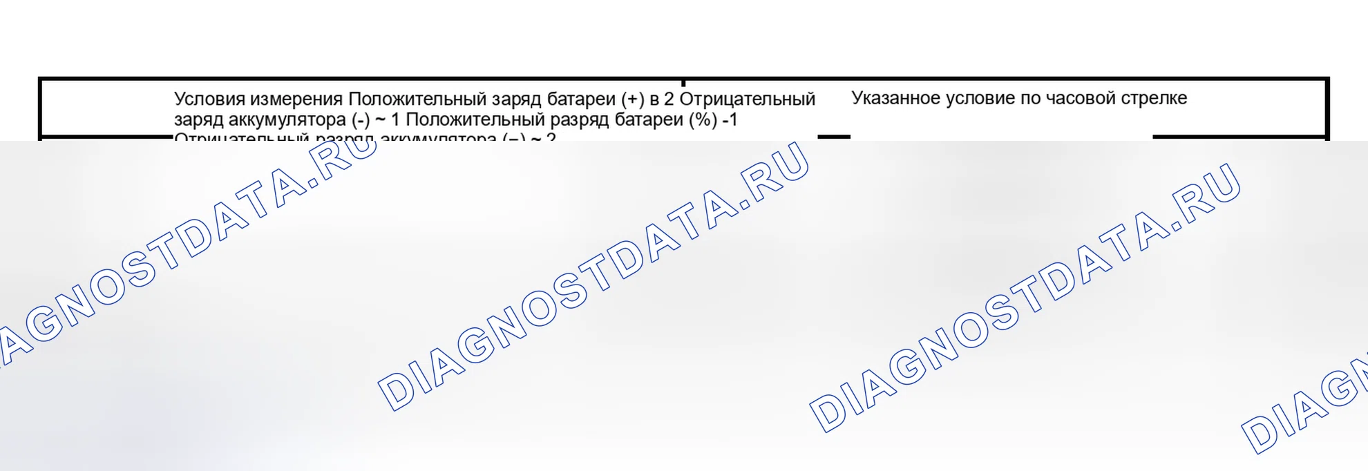 Рис. 36. Haval H5 I