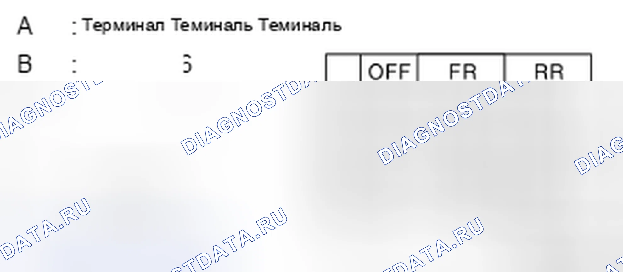 Рис. 22: Проверка компонентов. Nissan Cube III