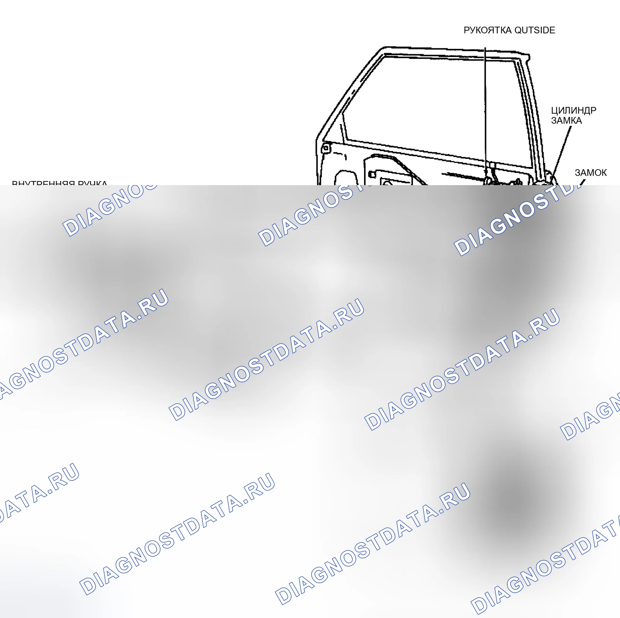 Рис. 3. Ford Escort V рестайлинг