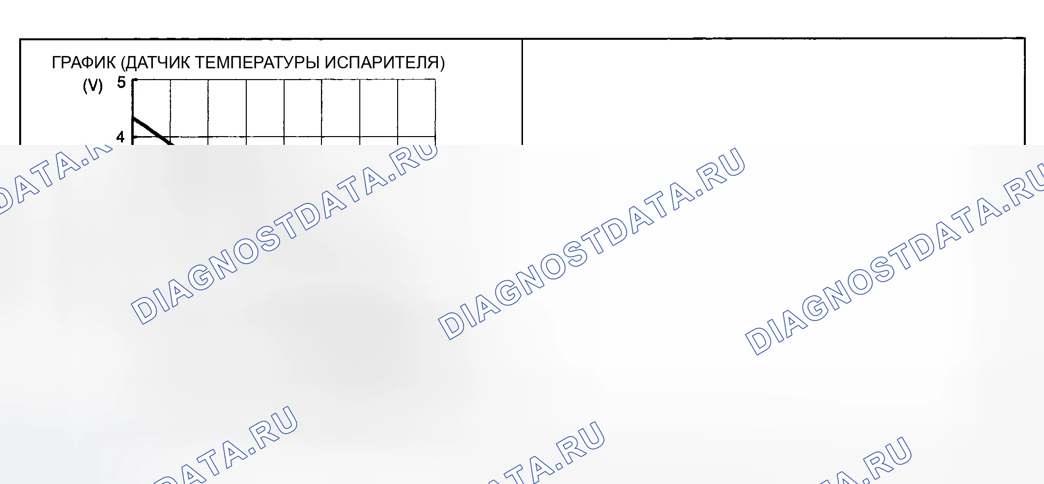 Рис. 70. Mazda 5 I