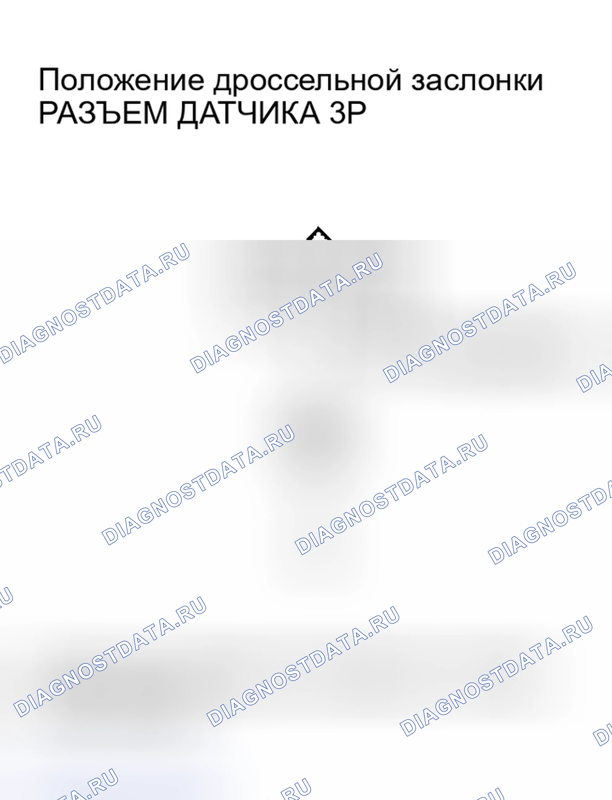 Рис. 504. Honda Civic VII рестайлинг