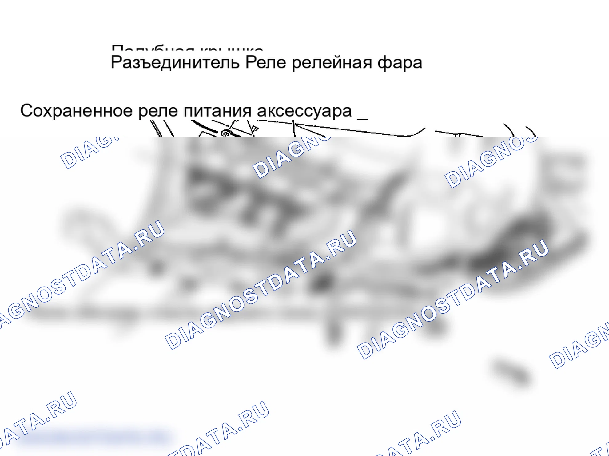 Рис. 7: Диагностические средства. Chevrolet Malibu V рестайлинг