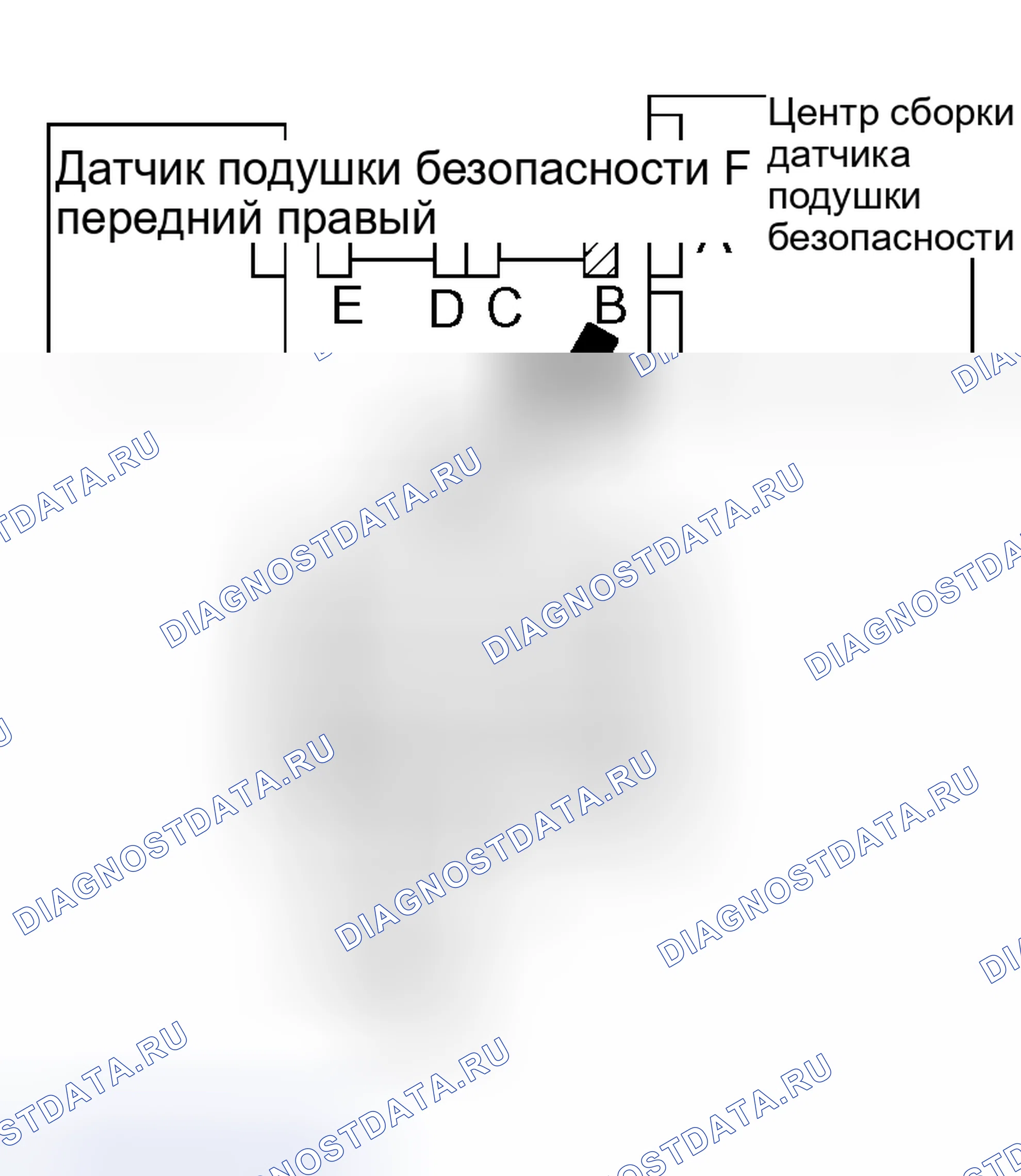 Рис. 25. Kia Sorento I