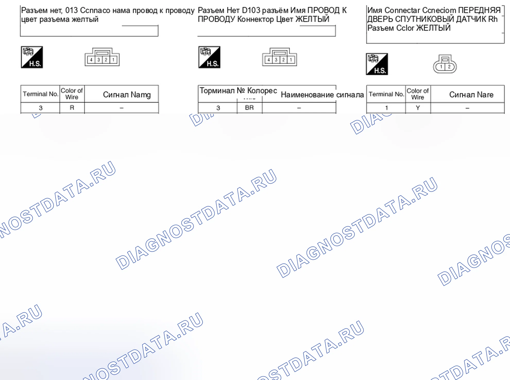 Рис. 38. Nissan Rogue II