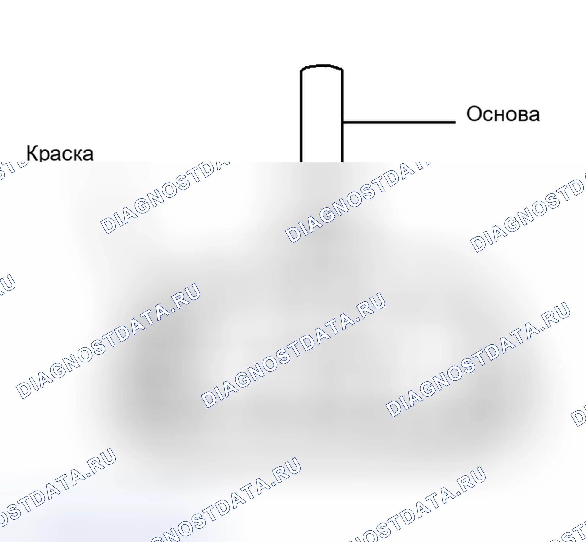 Рис. 7. Honda CR-V VI