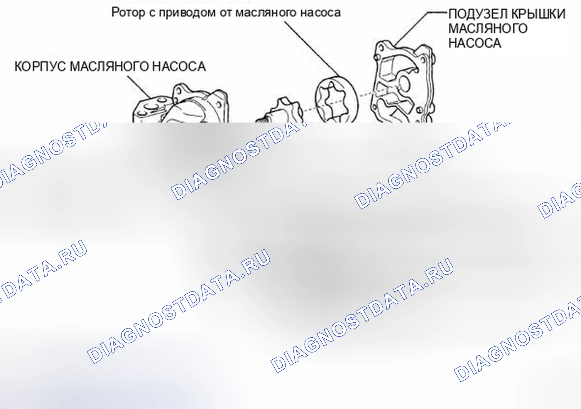 Рис. 58. Toyota Corolla X