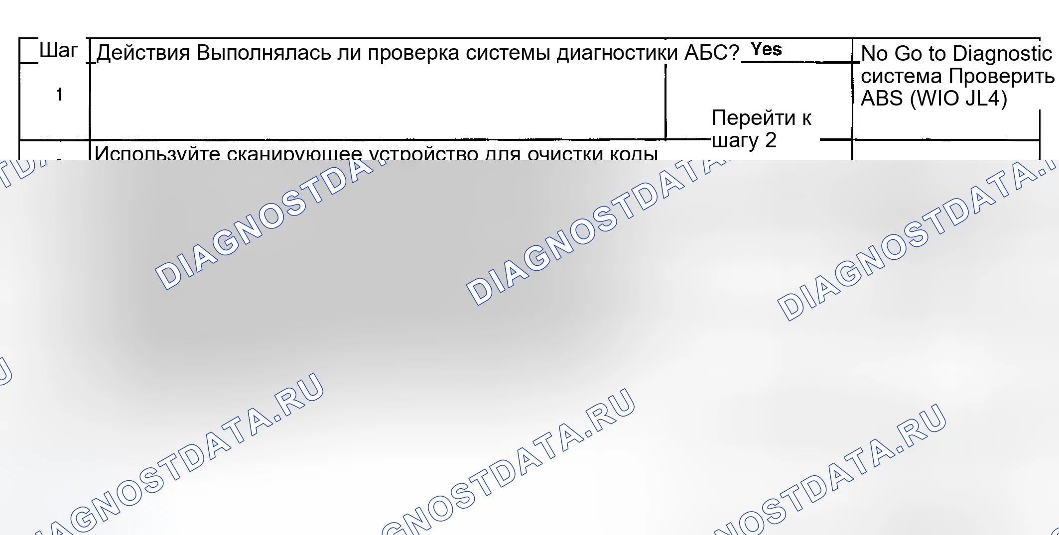 Рис. 28. GMC Savana Special G3500 