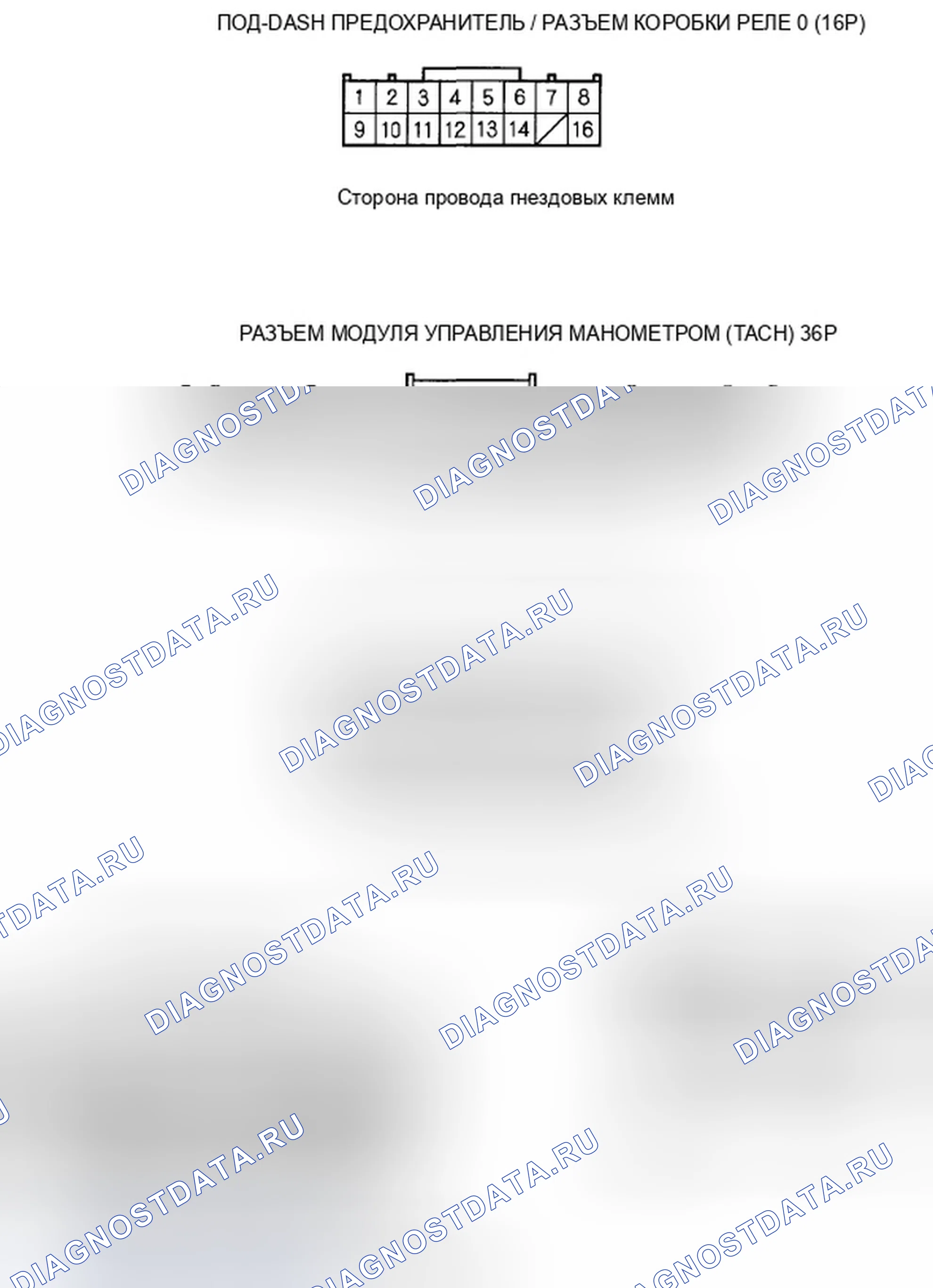 Рис. 54. Honda Civic VIII рестайлинг
