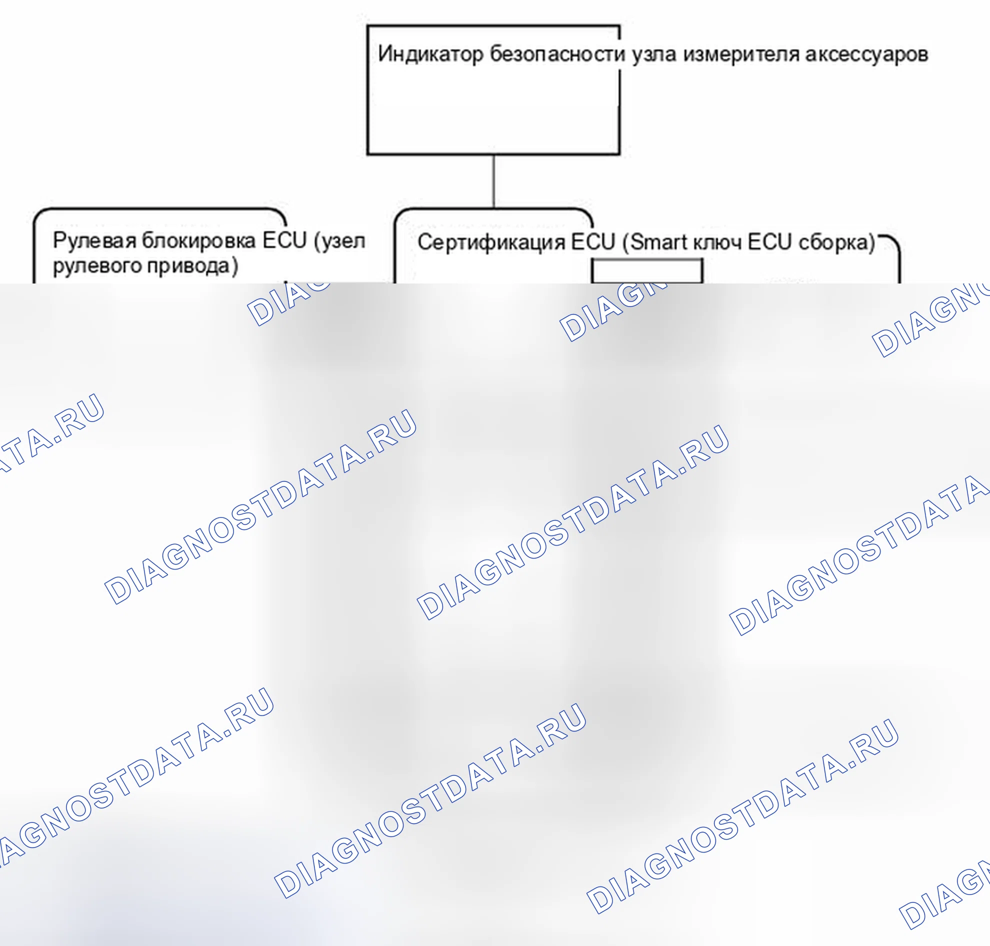 Рис. 17: СХЕМА СИСТЕМЫ [08 / 2013 -]. Toyota Venza I рестайлинг