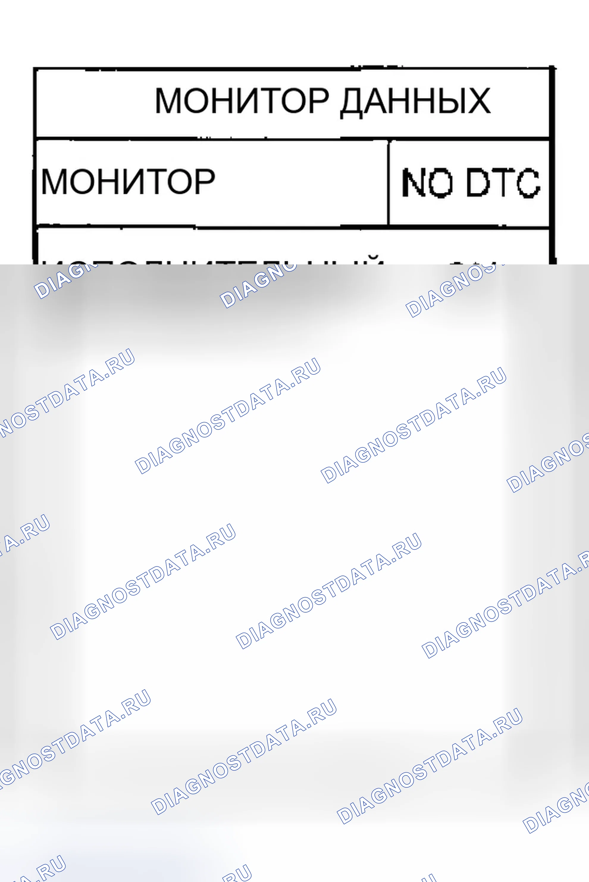 Рис. 87: Диагностическая процедура. Infiniti FX35 I