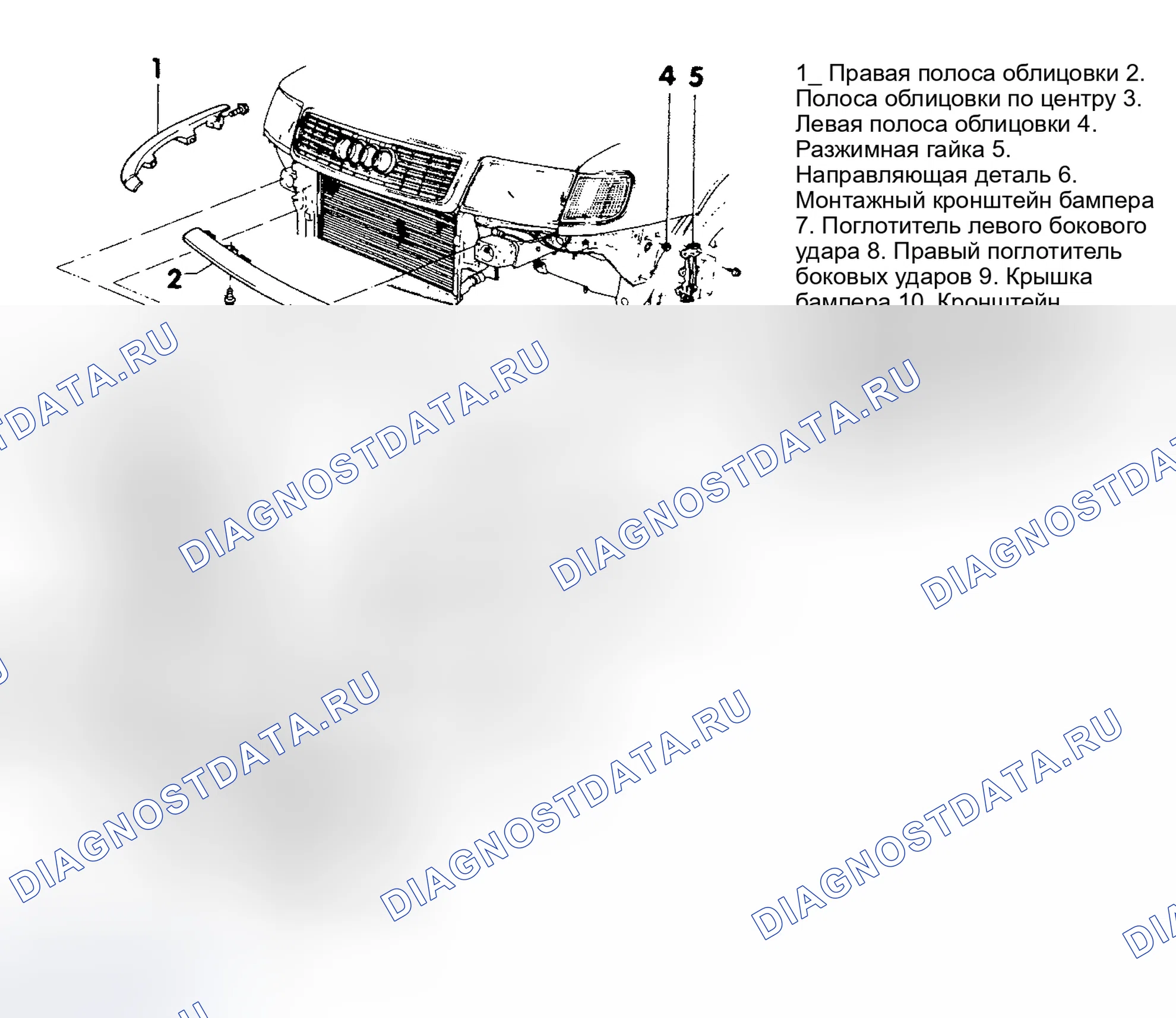 Рис. 12. Audi 90 B4