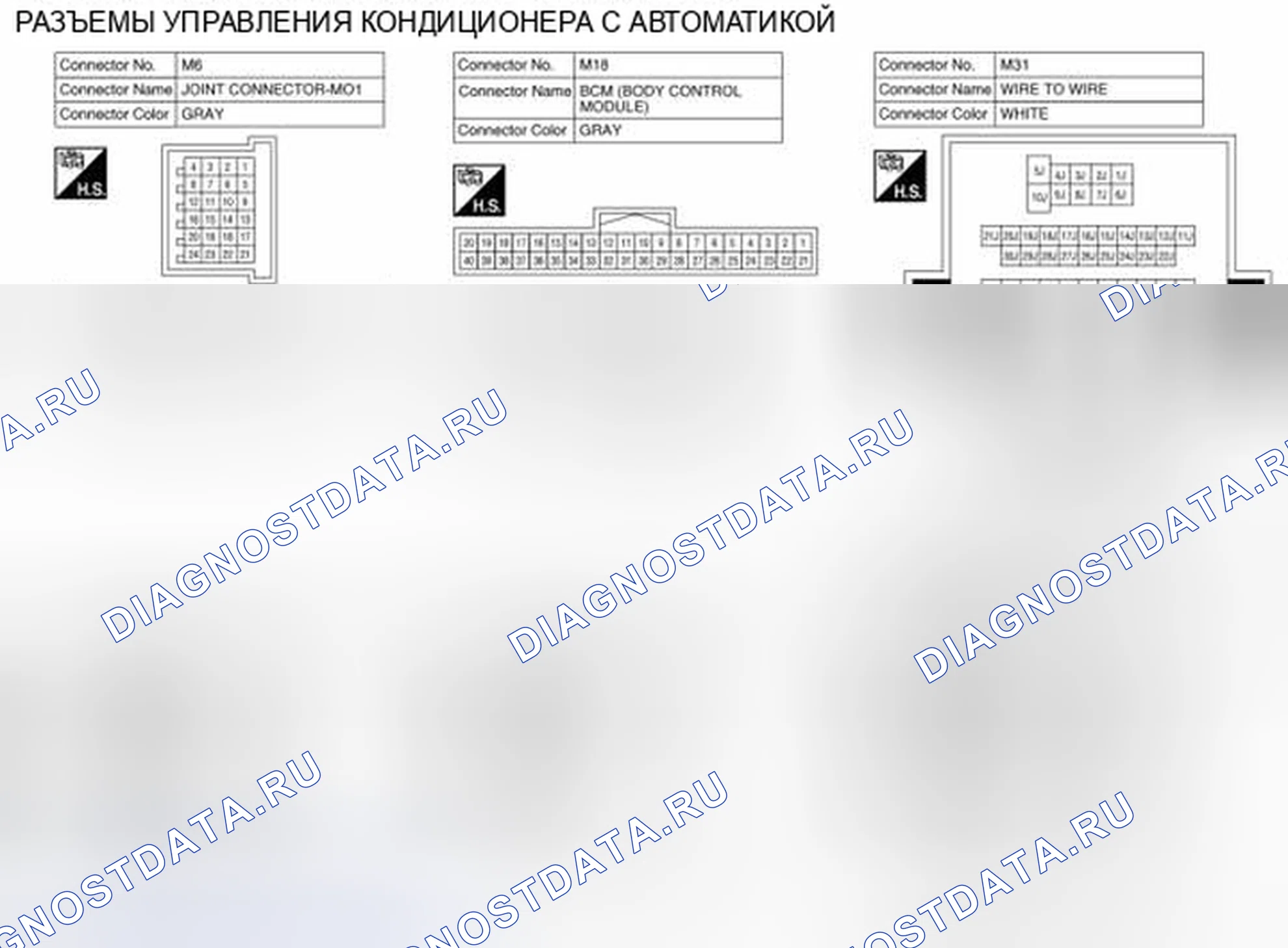 Рис. 91: Вид с торца соединителя. Nissan Rogue II