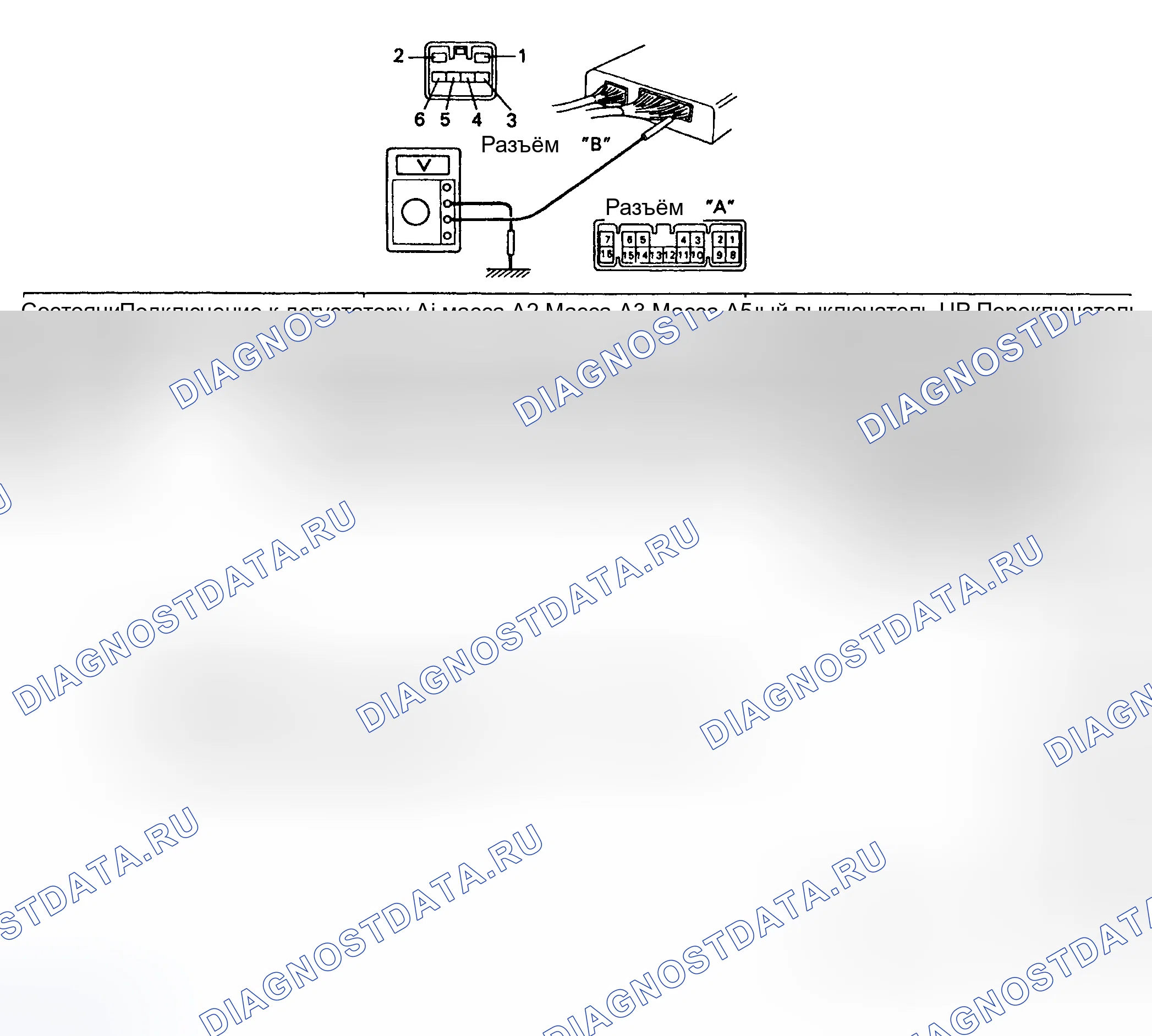 Рис. 3: Работа. Honda CR-V V
