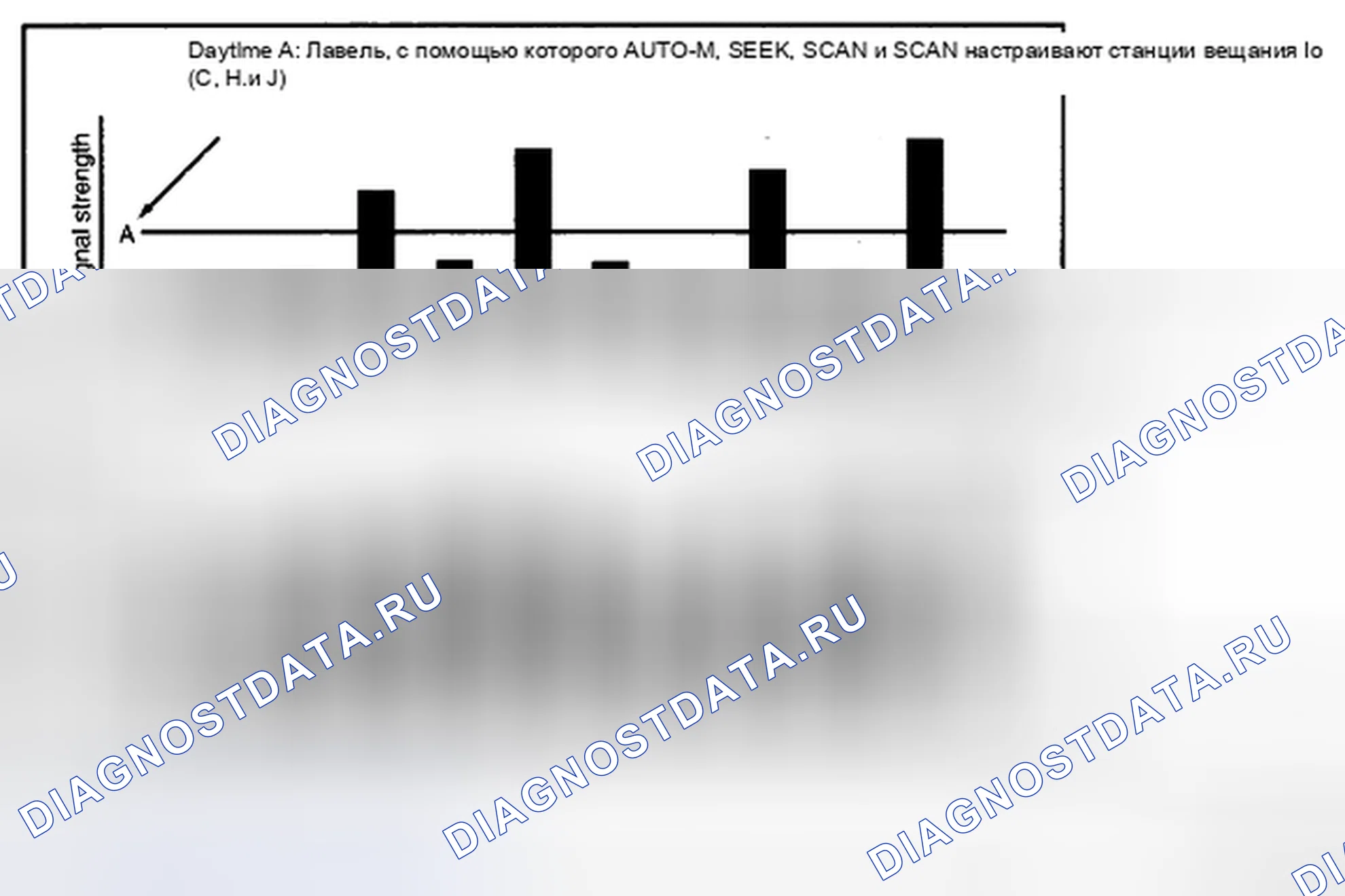 Рис. 179: Замечания. Mazda CX-5 I