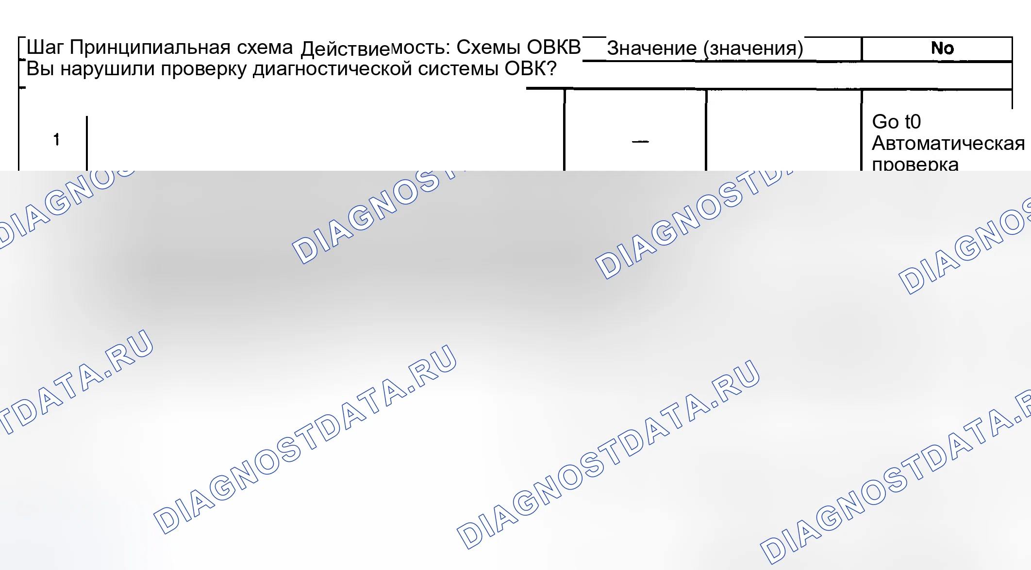 Рис. 25. Buick Regal IV