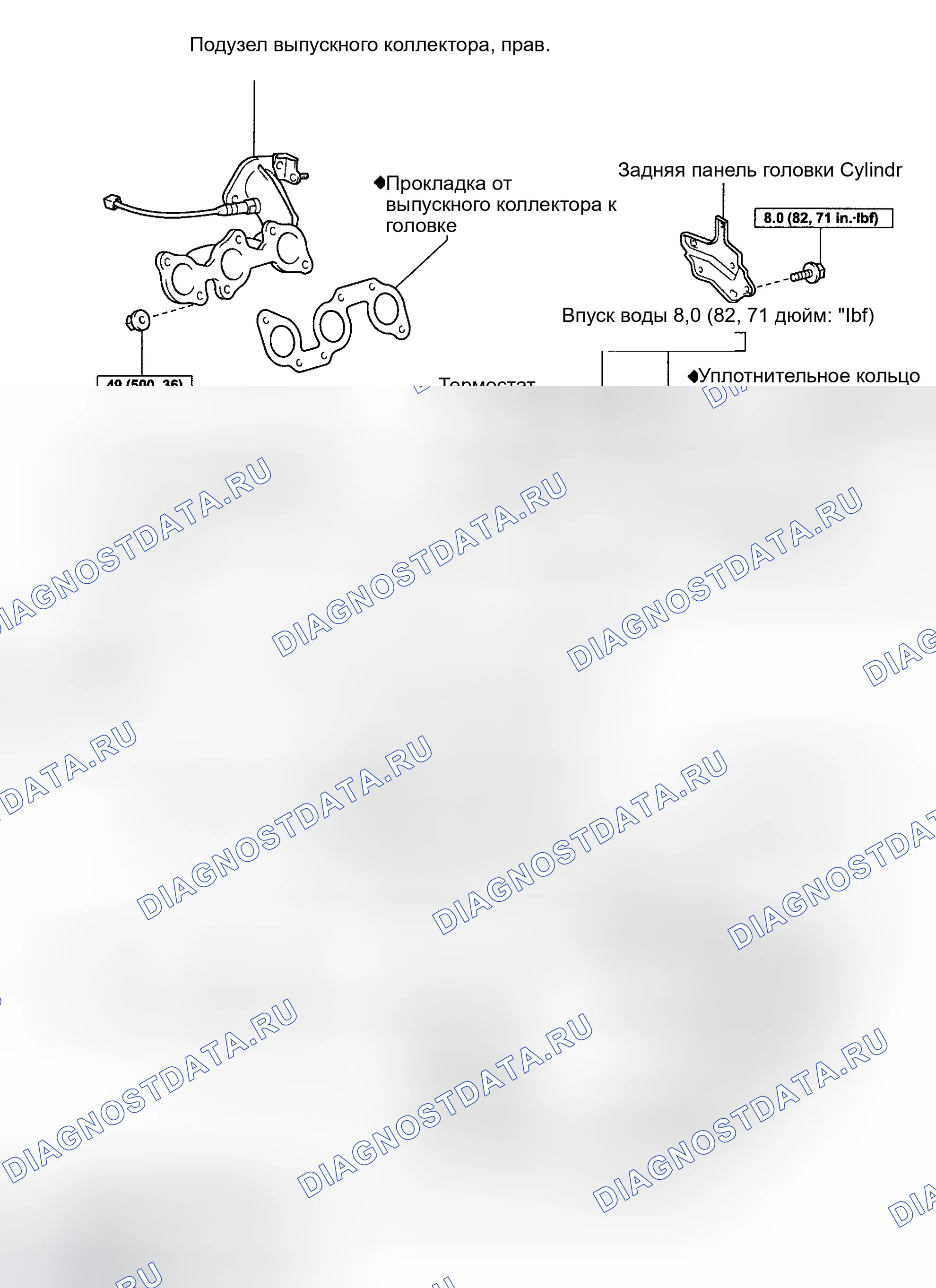 Рис. 25. Toyota Highlander I