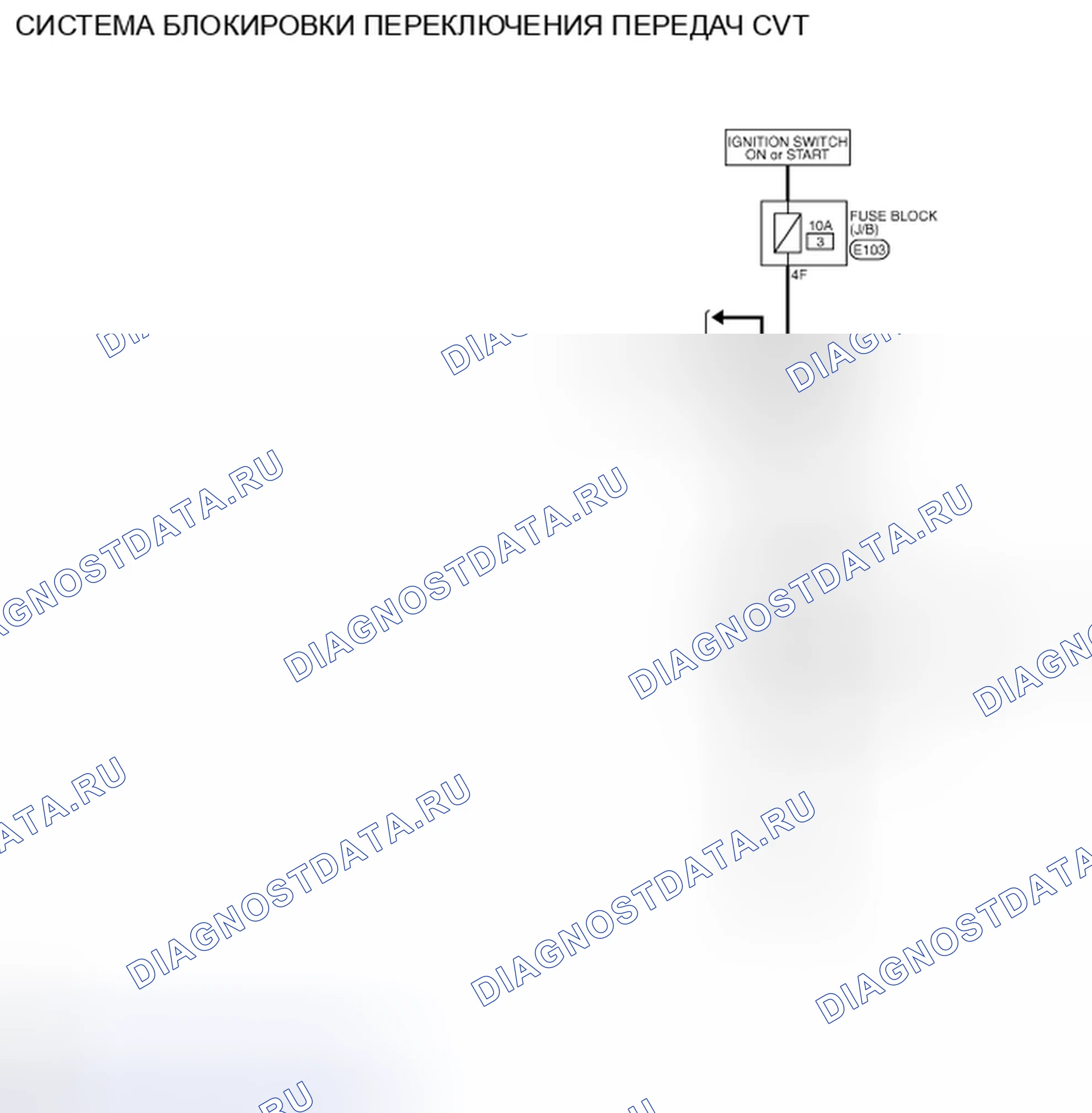 Рис. 26: электросхема. Nissan Quest IV
