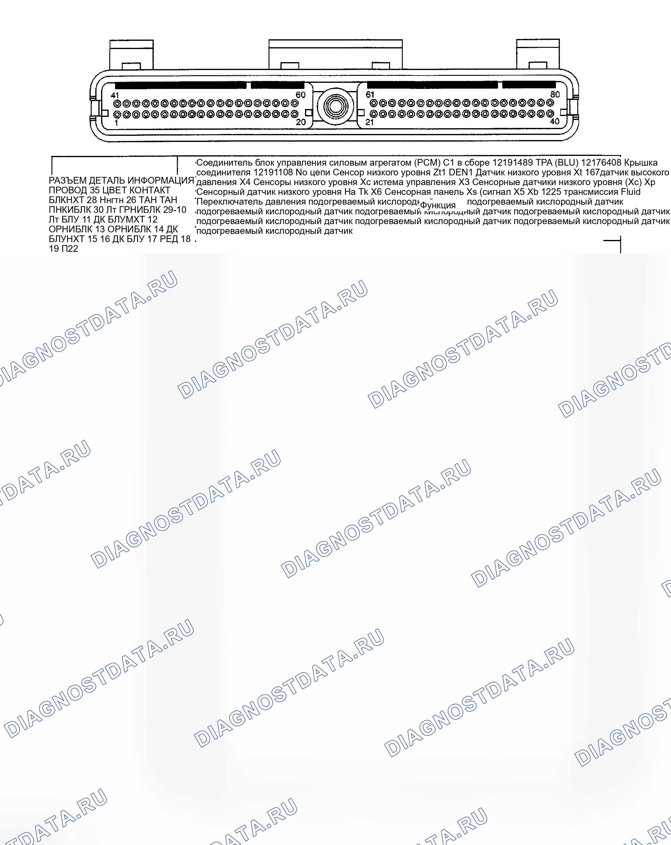 Рис. 182. GMC Cab & Chassis Sierra 3500 GMT800 early