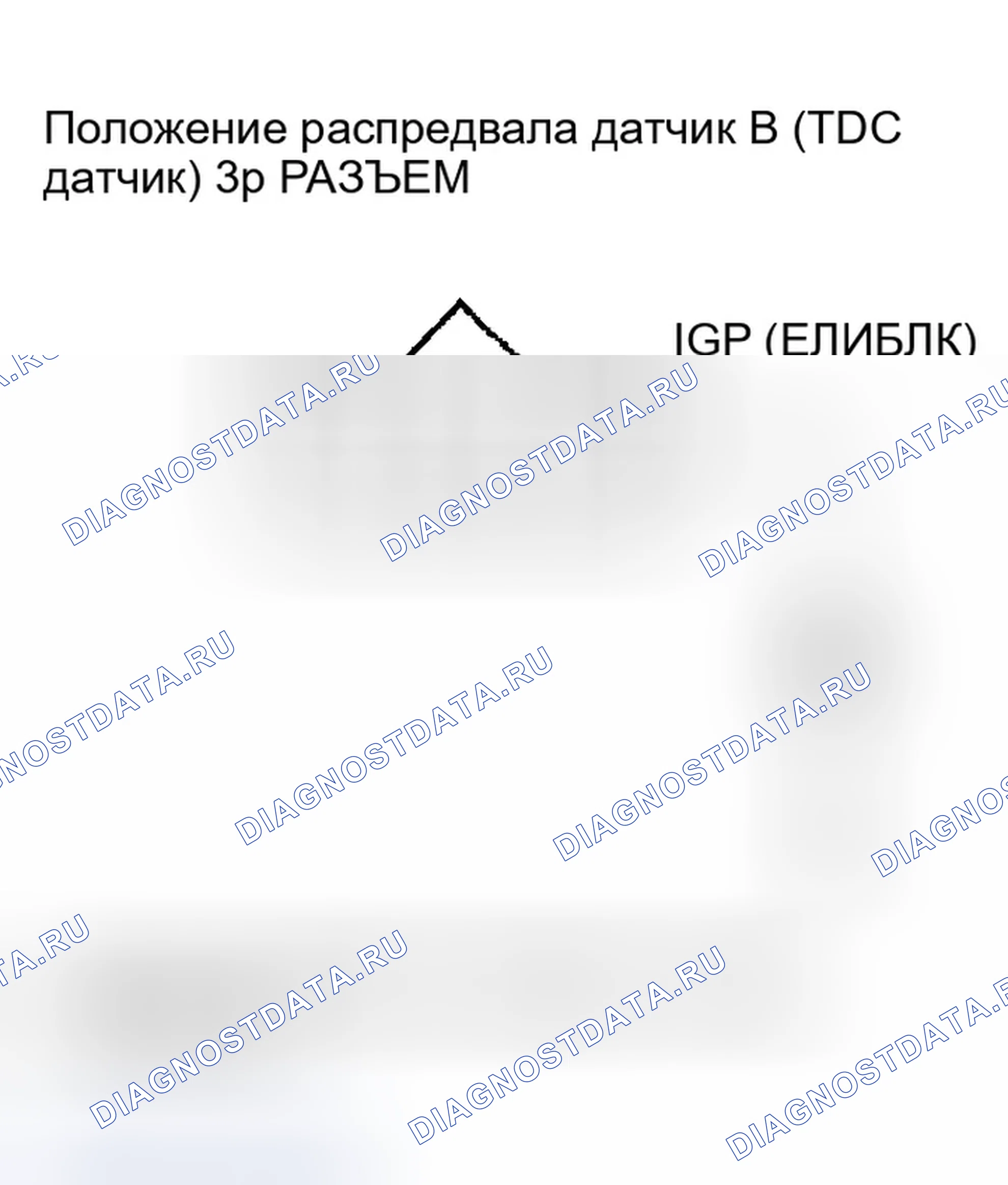Рис. 174: расшифровка кода ошибки P0365: положение распредвала датчик B No сигнал *, расшифровка кода ошибки P0369: положение распредвала датчик B периодическая Interruption *, расшифровка кода ошибки P1361: C. Honda CR-V II