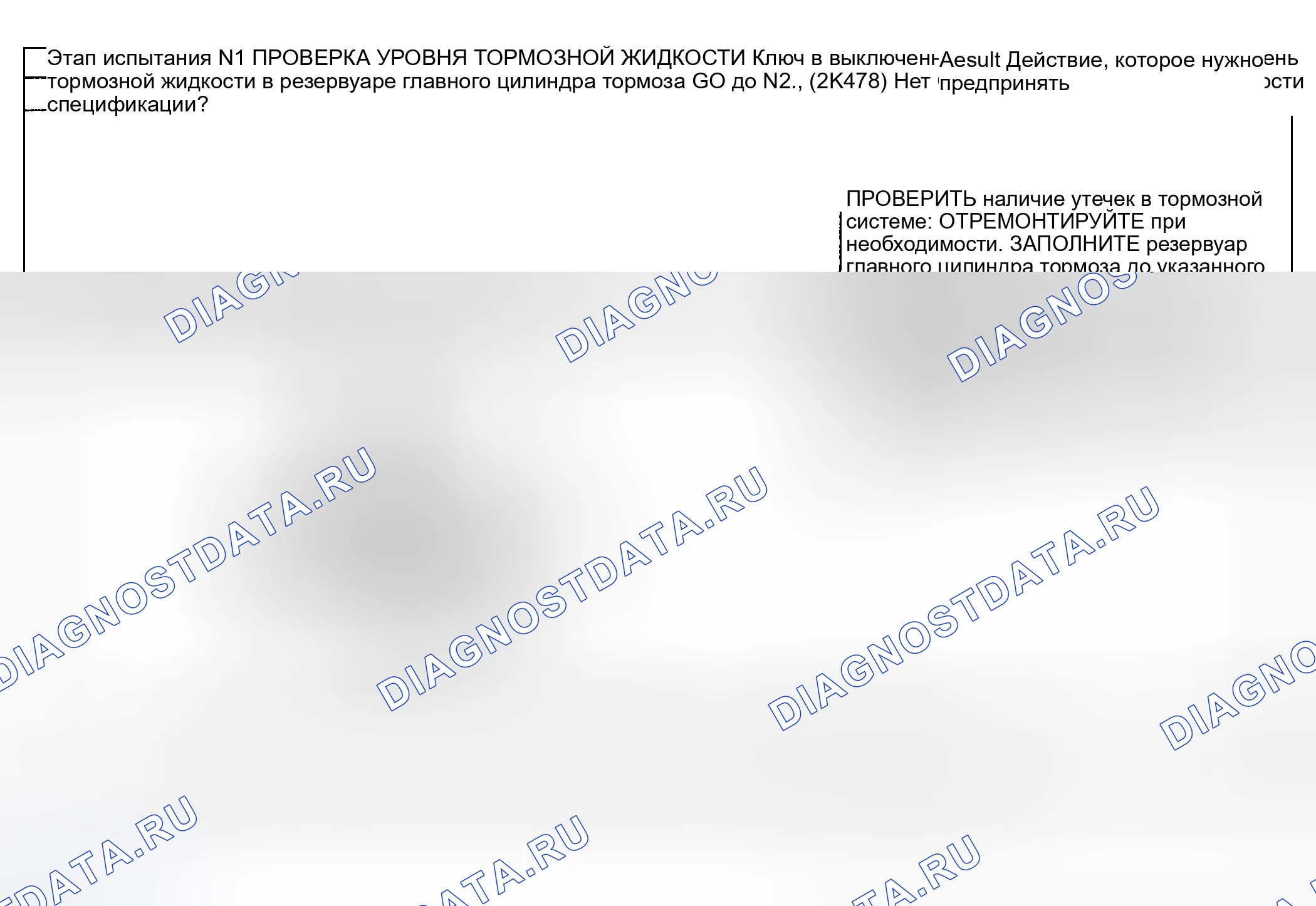 Рис. 33: Контрольная точка N: расшифровка кодов ошибок 12 - потеря гидравлической тормозной жидкости во время антиблокировочной остановки. Ford Pickup F250 Super Duty I