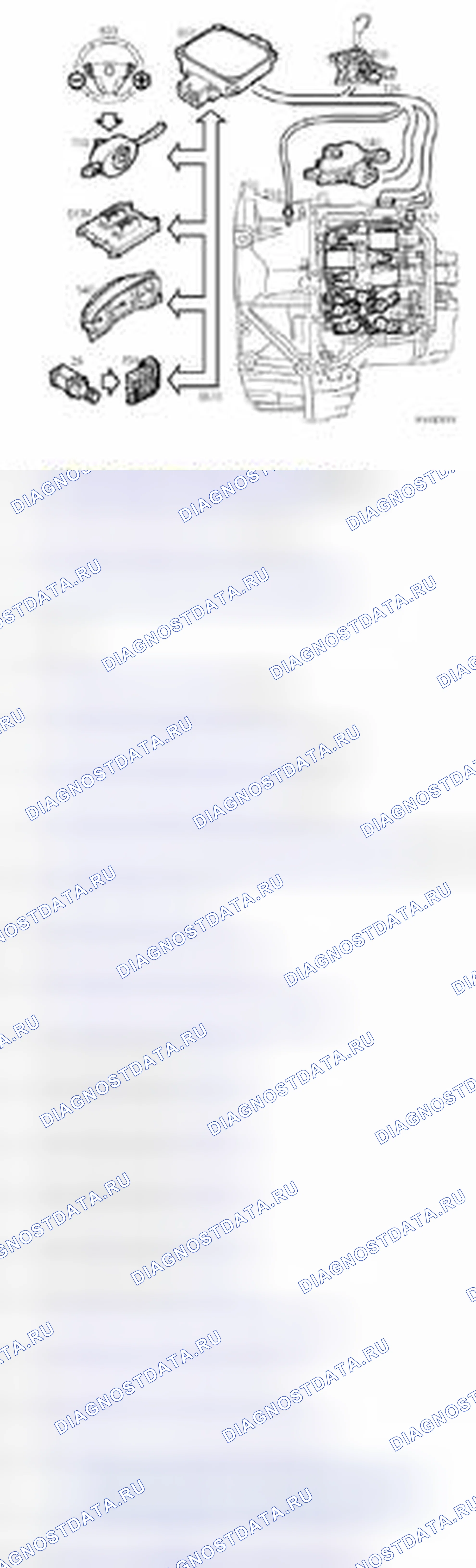 Рис. 297: Обзор системы. Saab 9-3 II