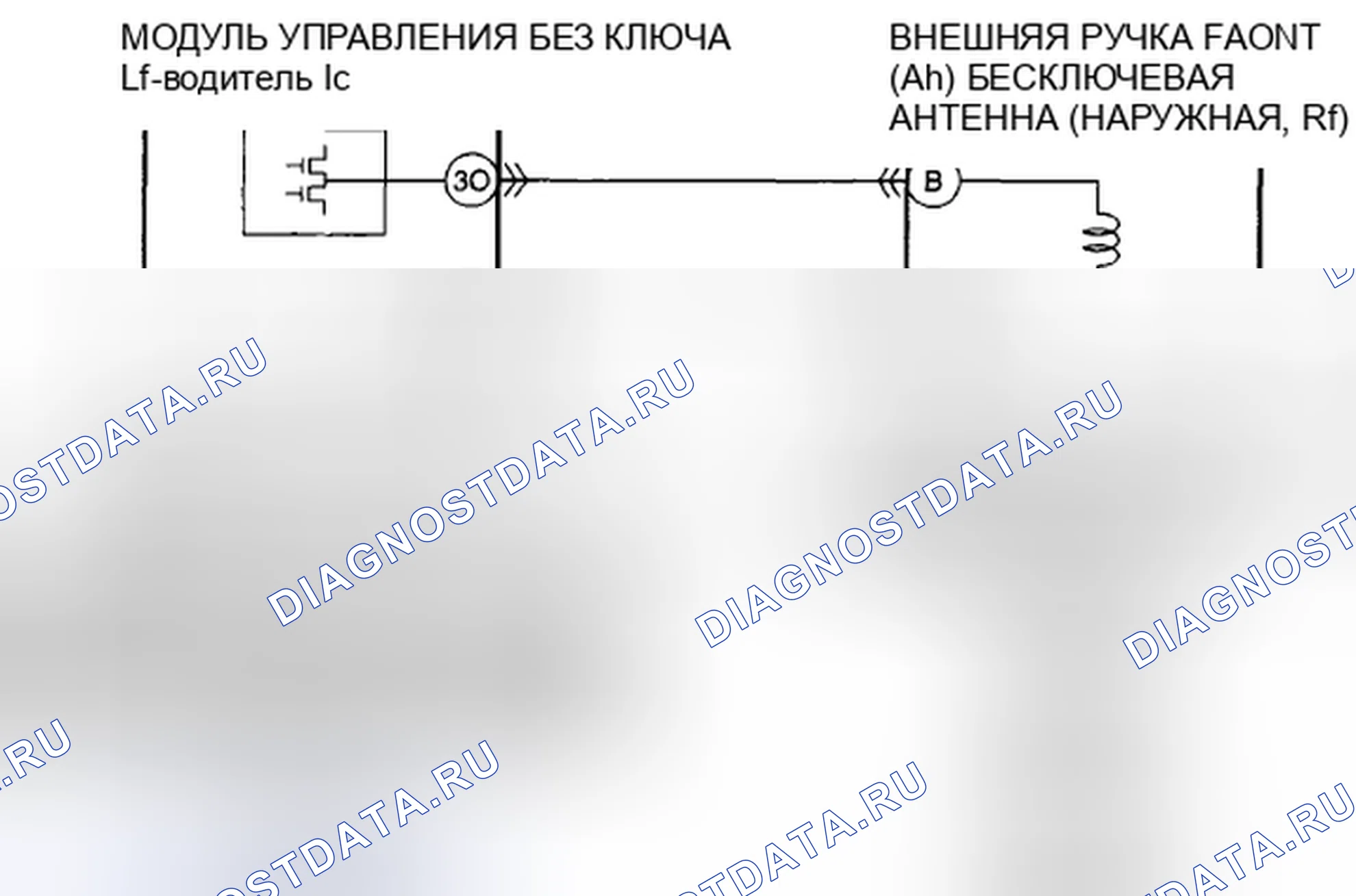 Рис. 205: расшифровка кода ошибки B1210:1F [УСОВЕРШЕНСТВОВАННАЯ СИСТЕМА БЕСКЛЮЧЕВОГО ВВОДА И КНОПОЧНОГО ПУСКА]. Mazda 6 GH рестайлинг