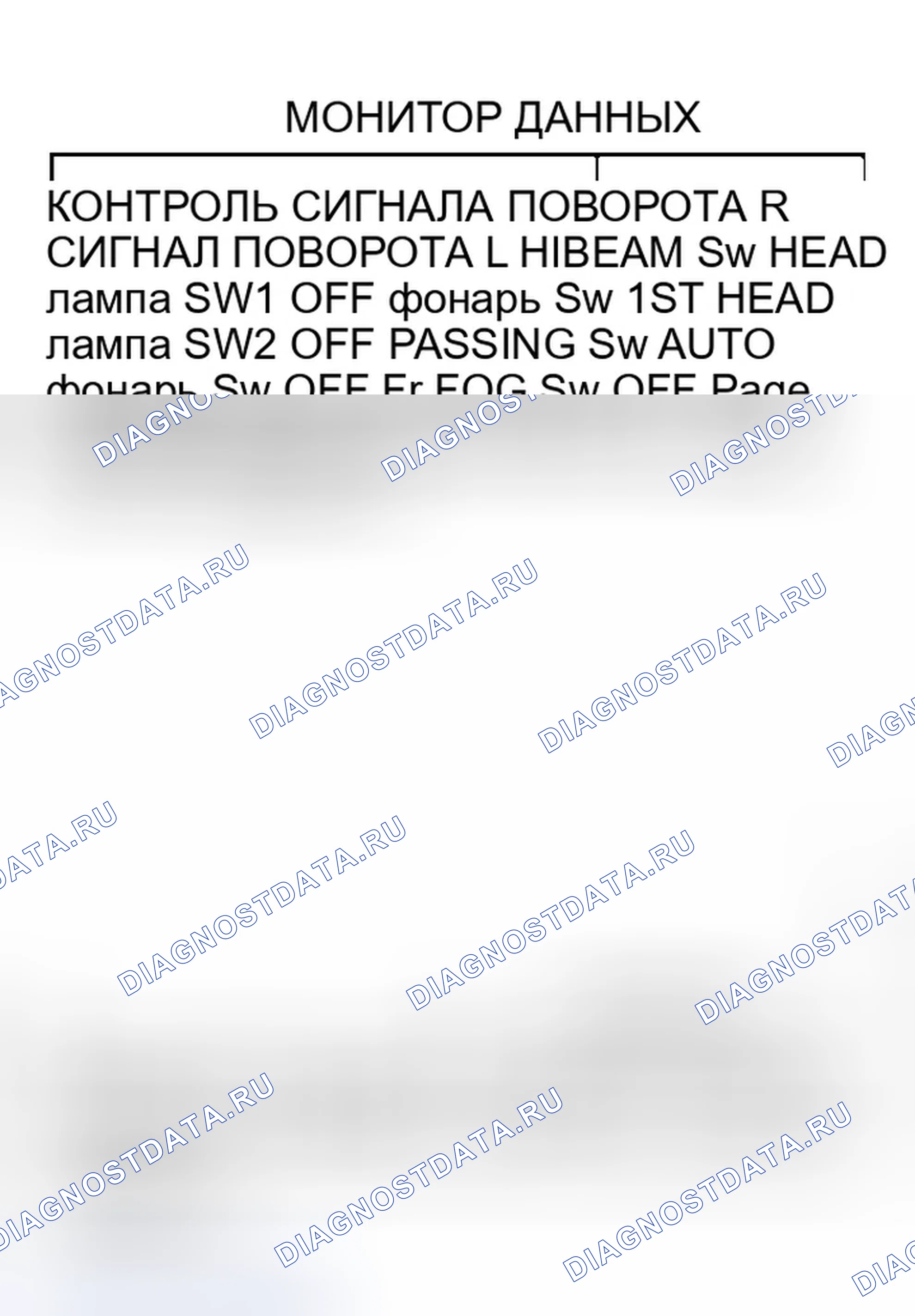 Рис. 227: Проверка комбинированного выключателя. Infiniti QX56 I