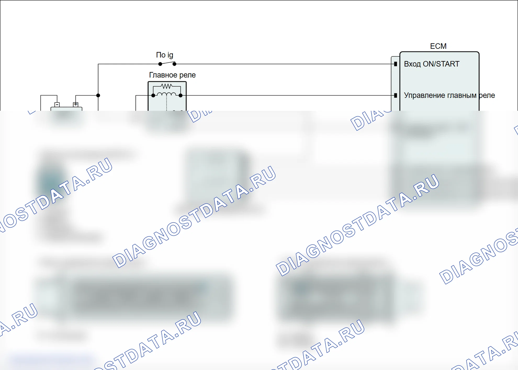 P0131: Низкое напряжение цепи датчика O2 (блок 1/датчик 1). Hyundai Genesis BH