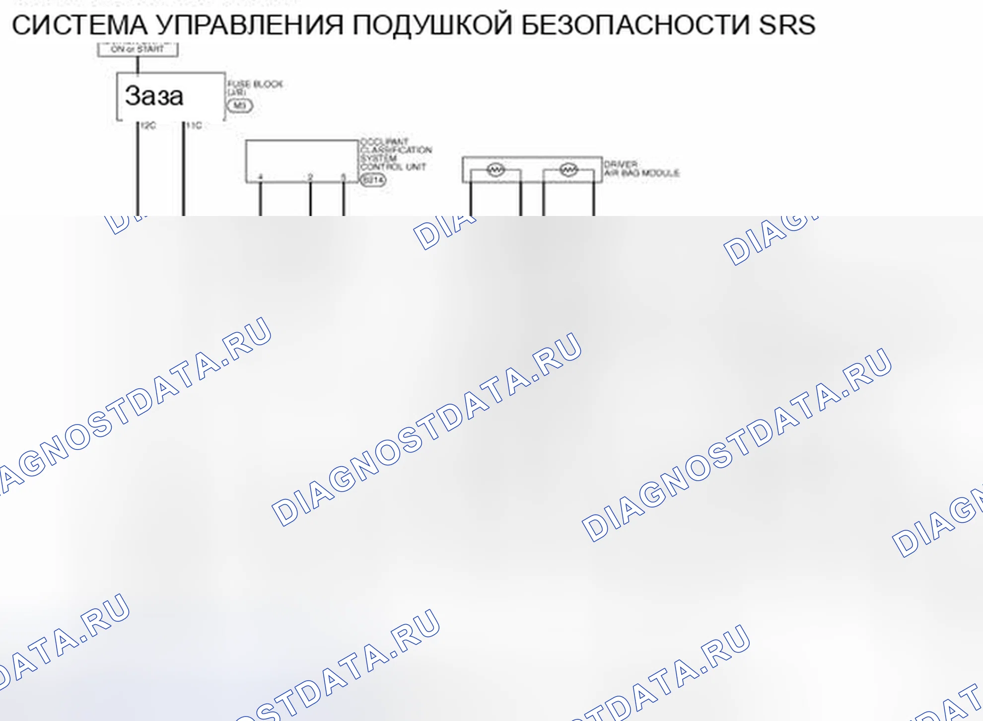 Рис. 10: электросхема - СИСТЕМА УПРАВЛЕНИЯ ПОДУШКОЙ БЕЗОПАСНОСТИ SRS. Honda MDX I